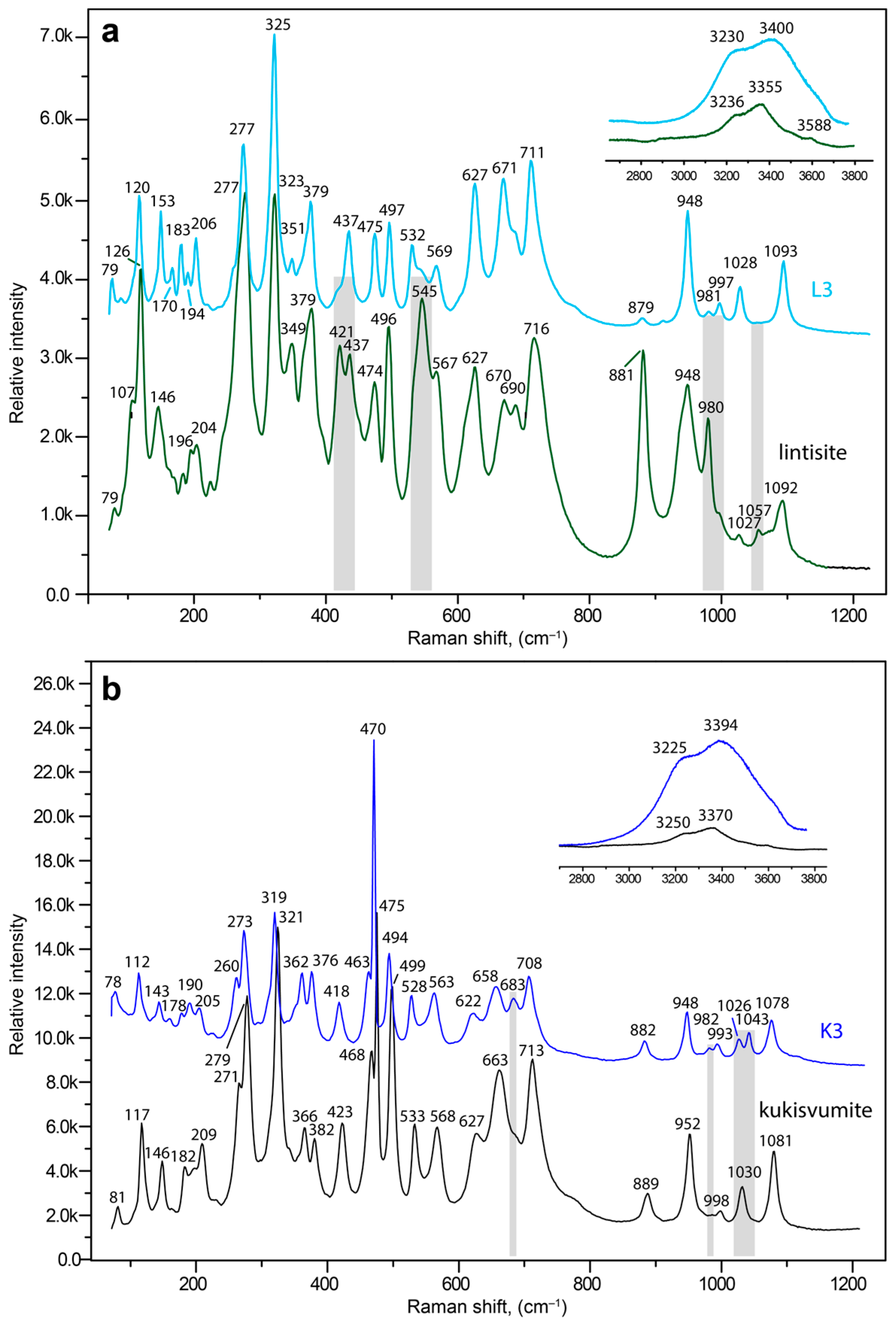 Materials 17 00111 g014