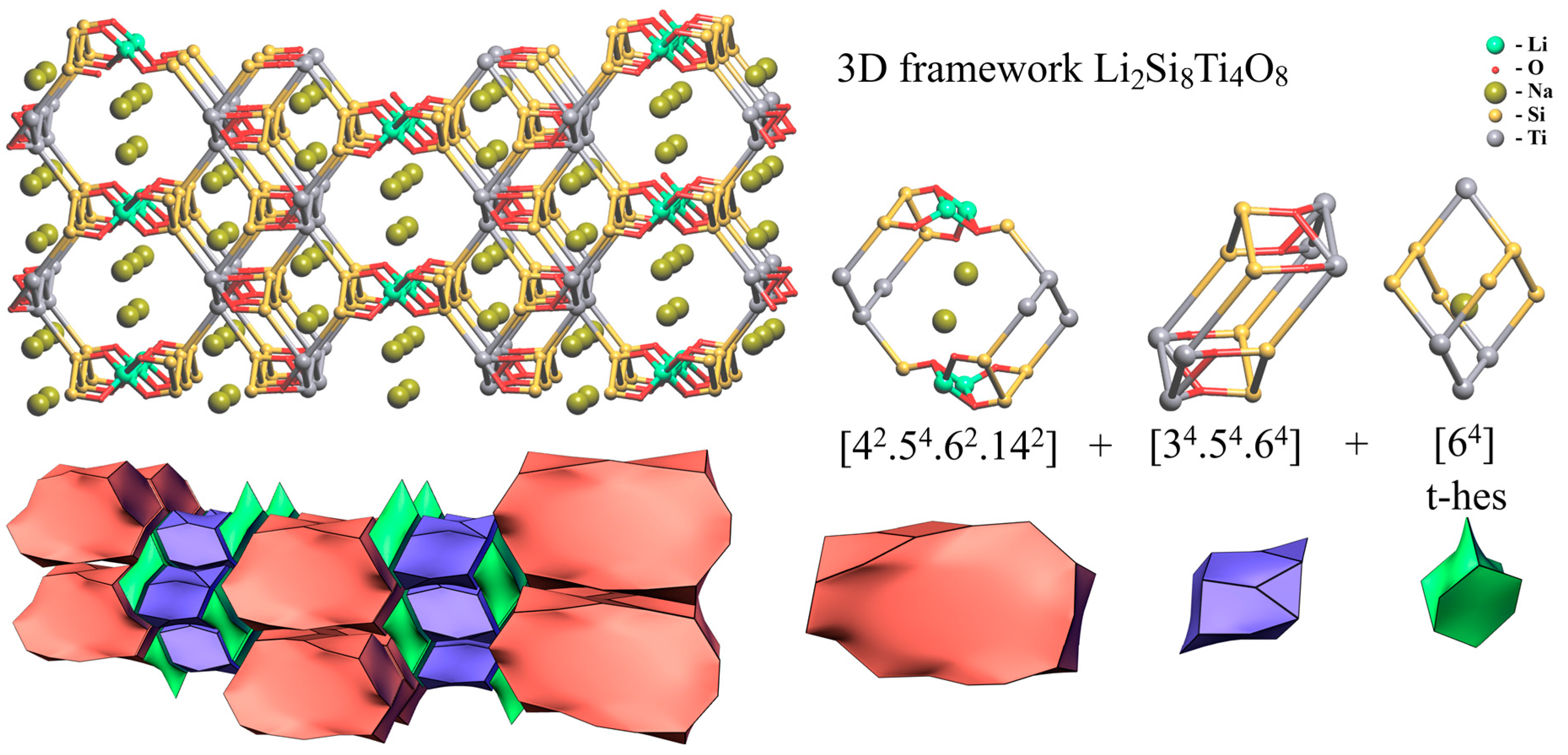 Materials 17 00111 g015