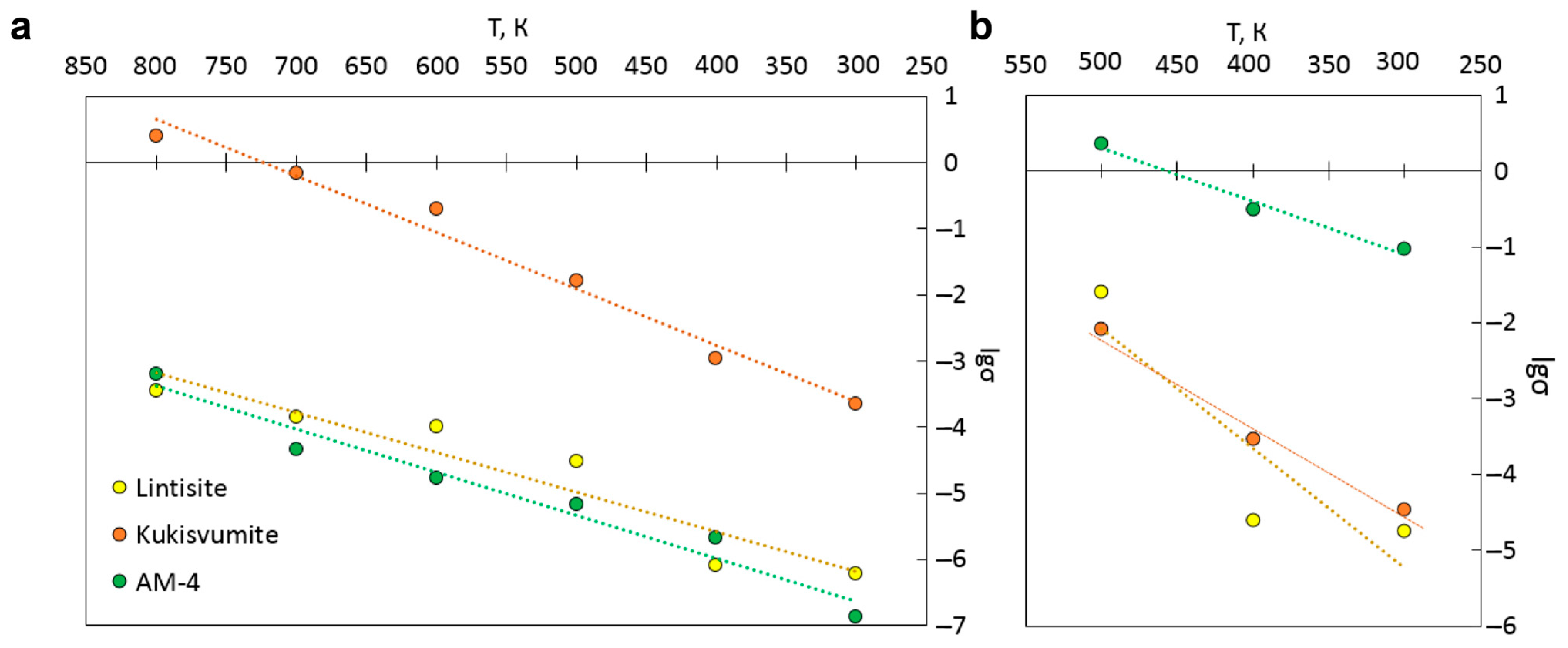Materials 17 00111 g017