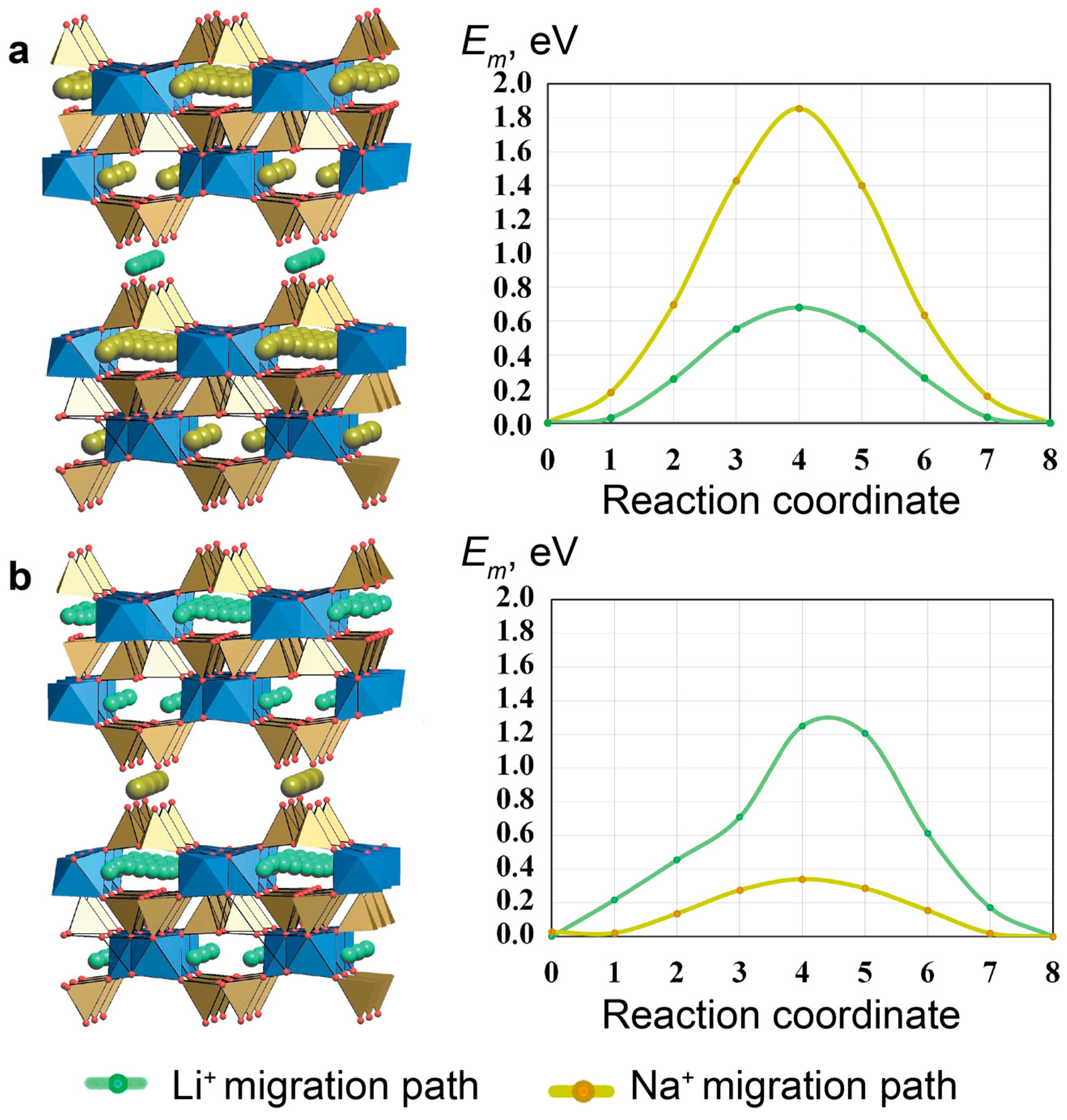 Materials 17 00111 g019