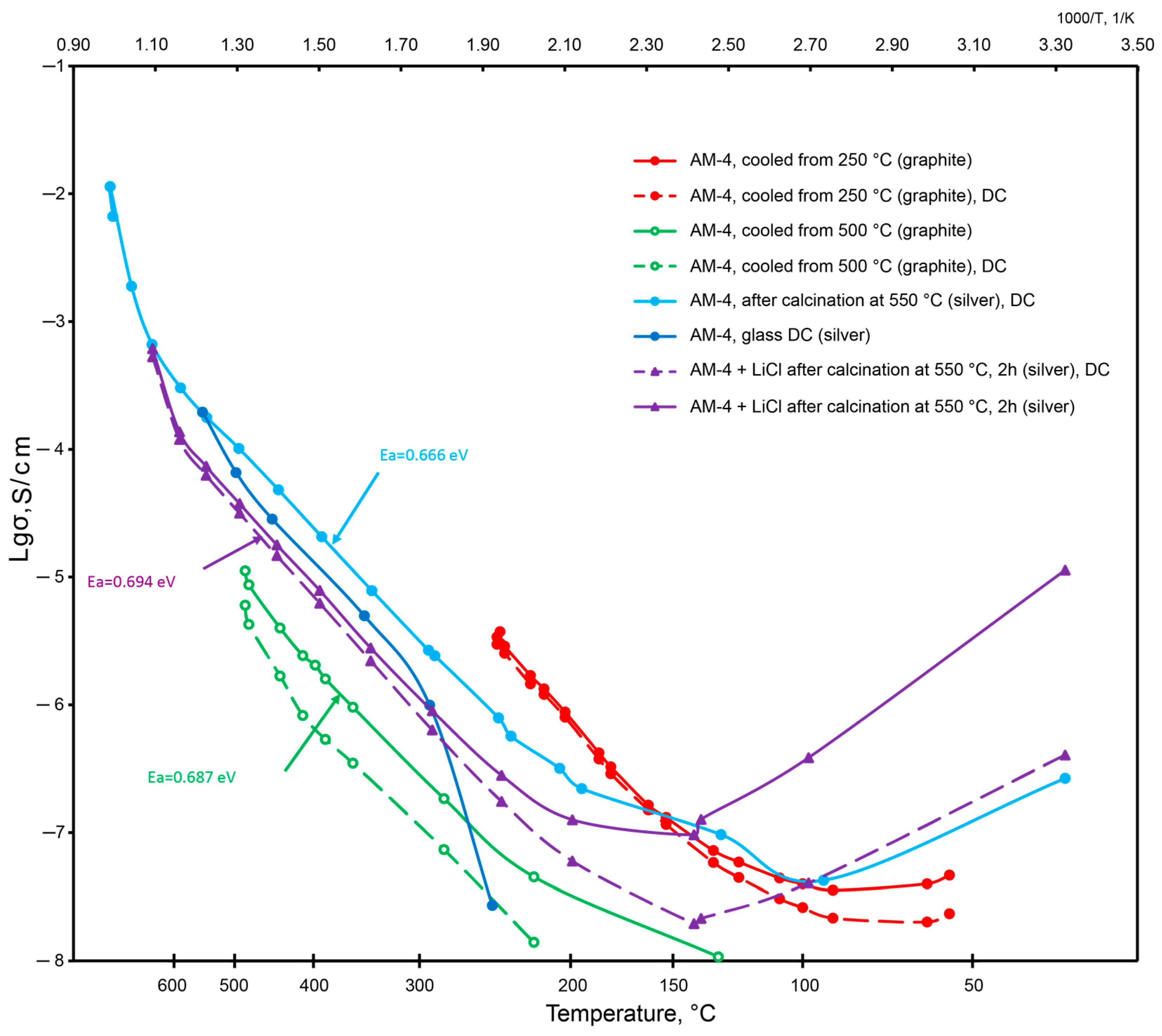Materials 17 00111 g020