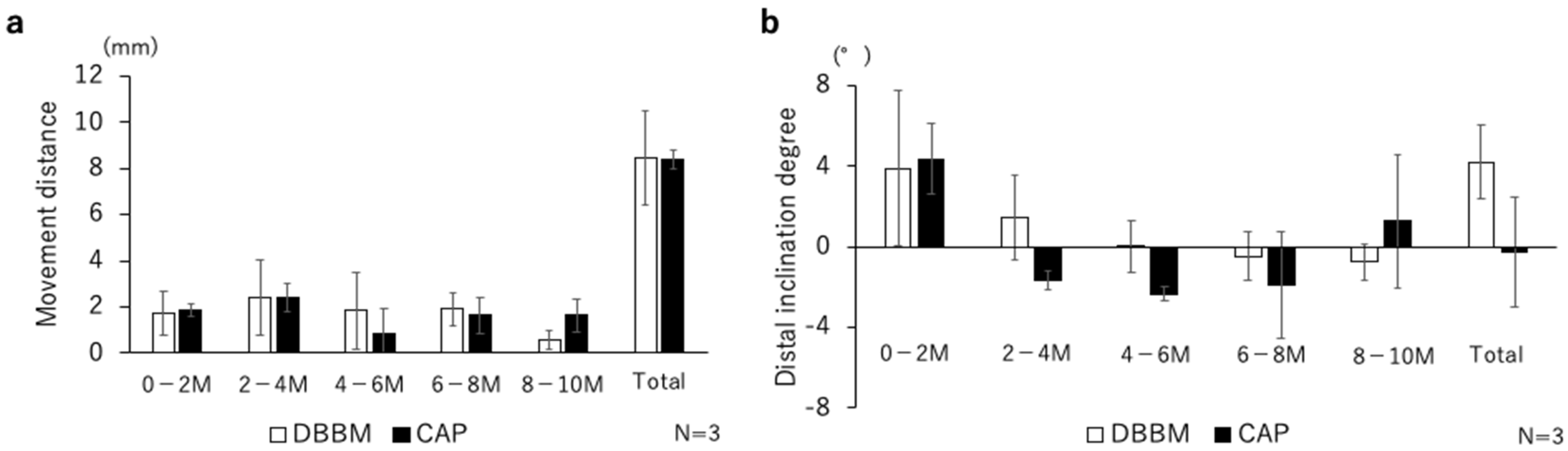 Materials 17 00112 g003
