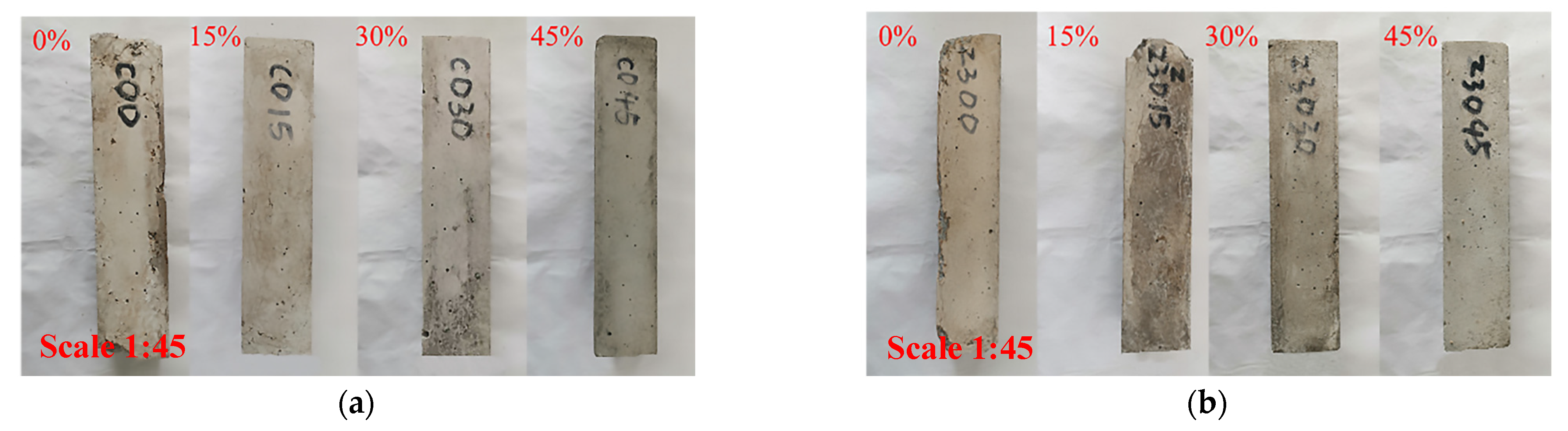 Materials 17 00113 g002