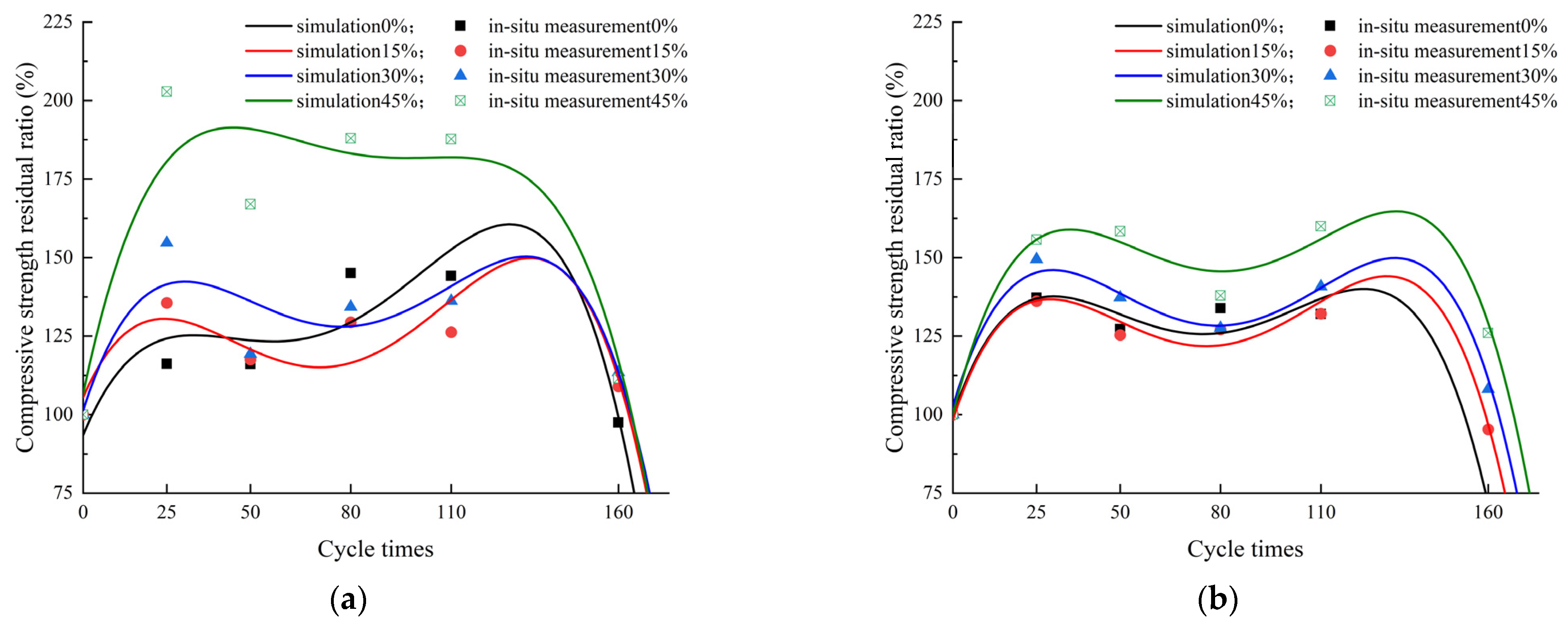 Materials 17 00113 g005