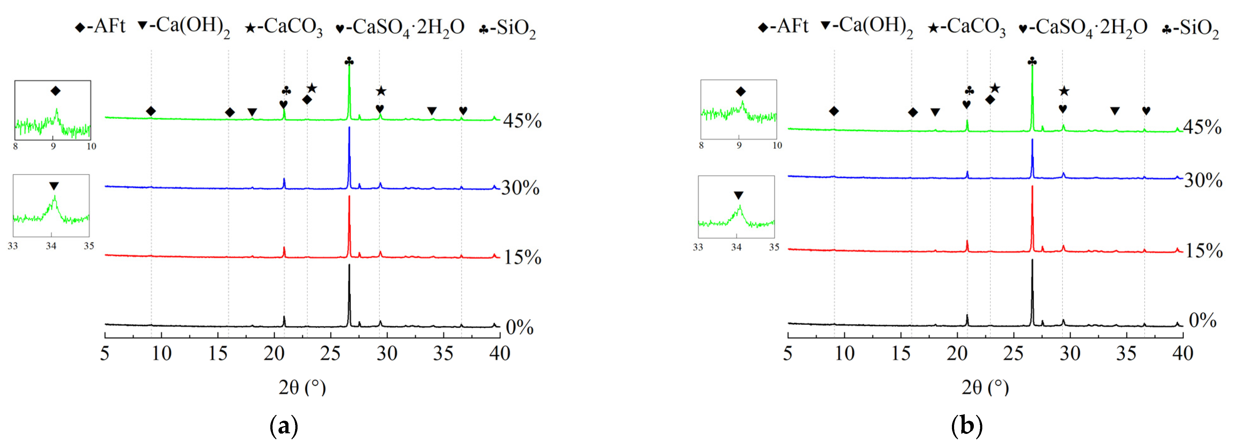 Materials 17 00113 g006