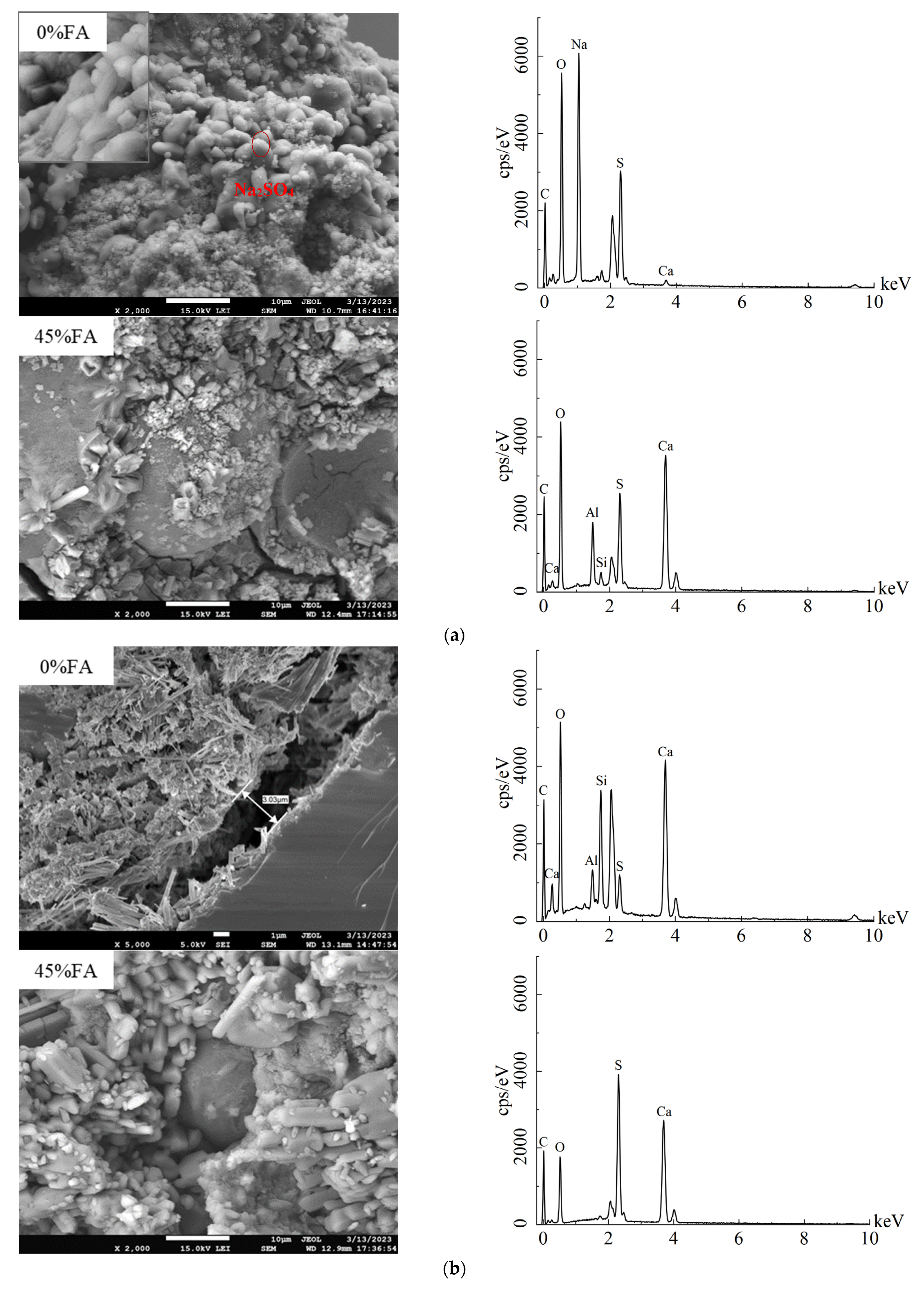 Materials 17 00113 g007