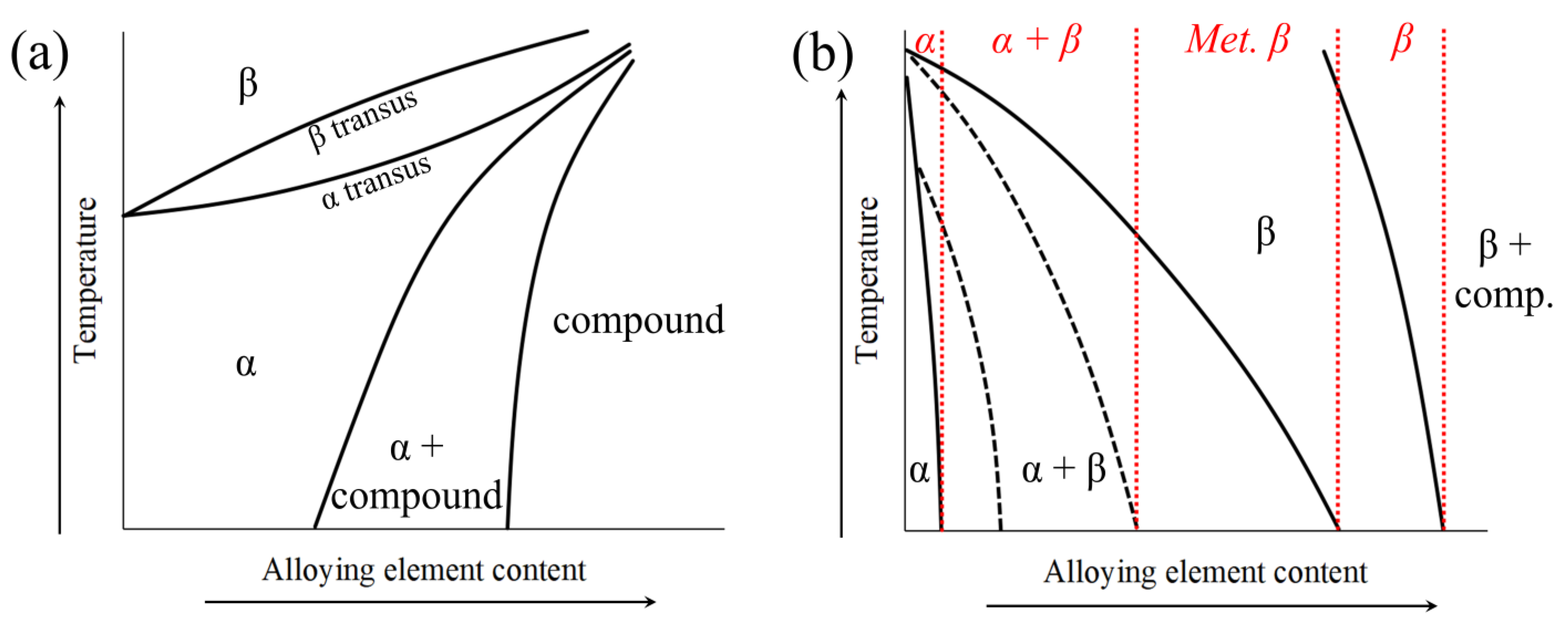 Materials 17 00114 g002a Materials 17 00114 g002a