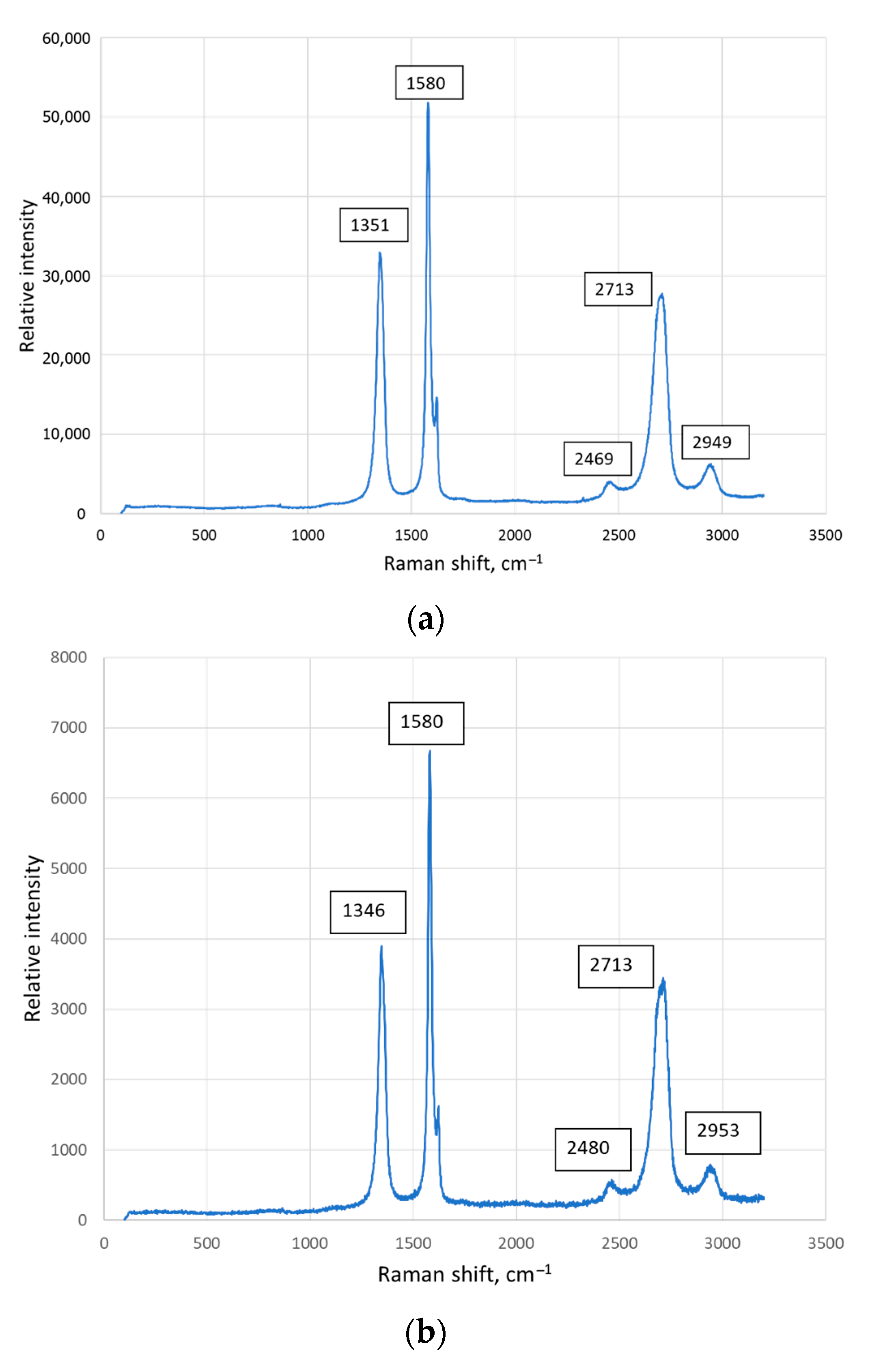 Materials 17 00115 g005a