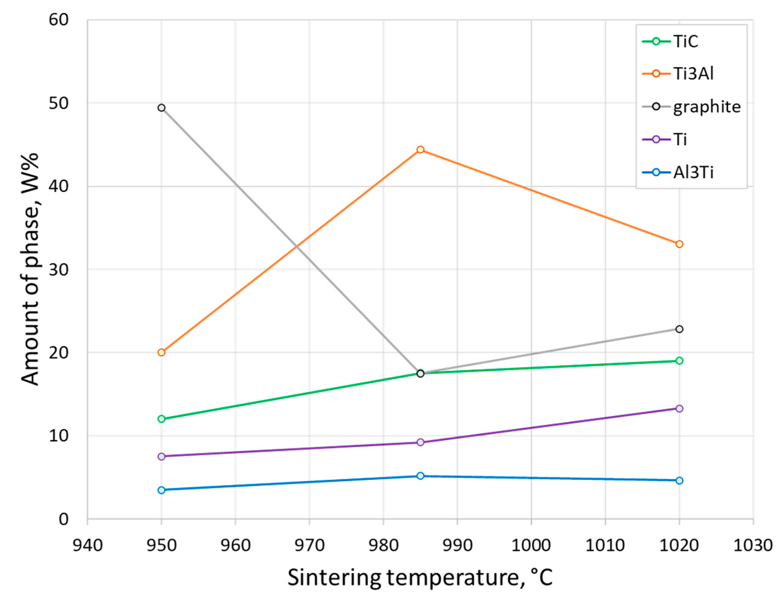Materials 17 00115 g007