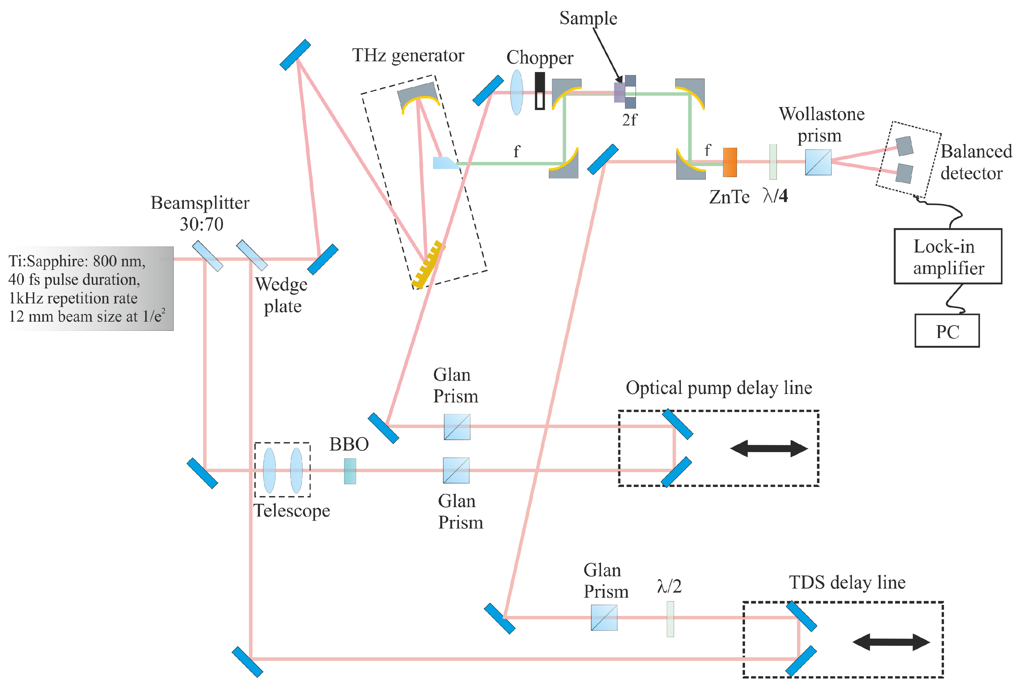 Materials 17 00119 g002