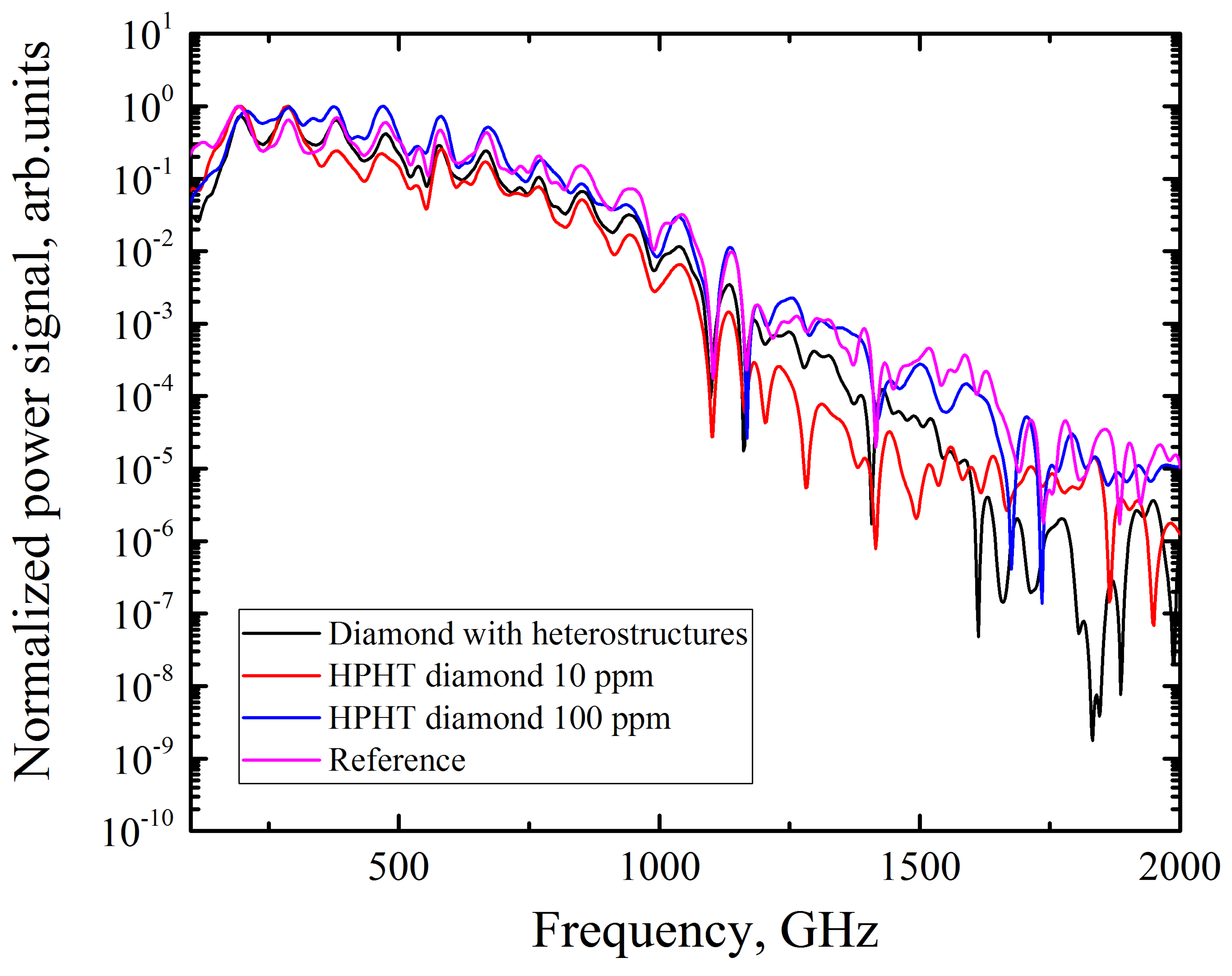 Materials 17 00119 g003