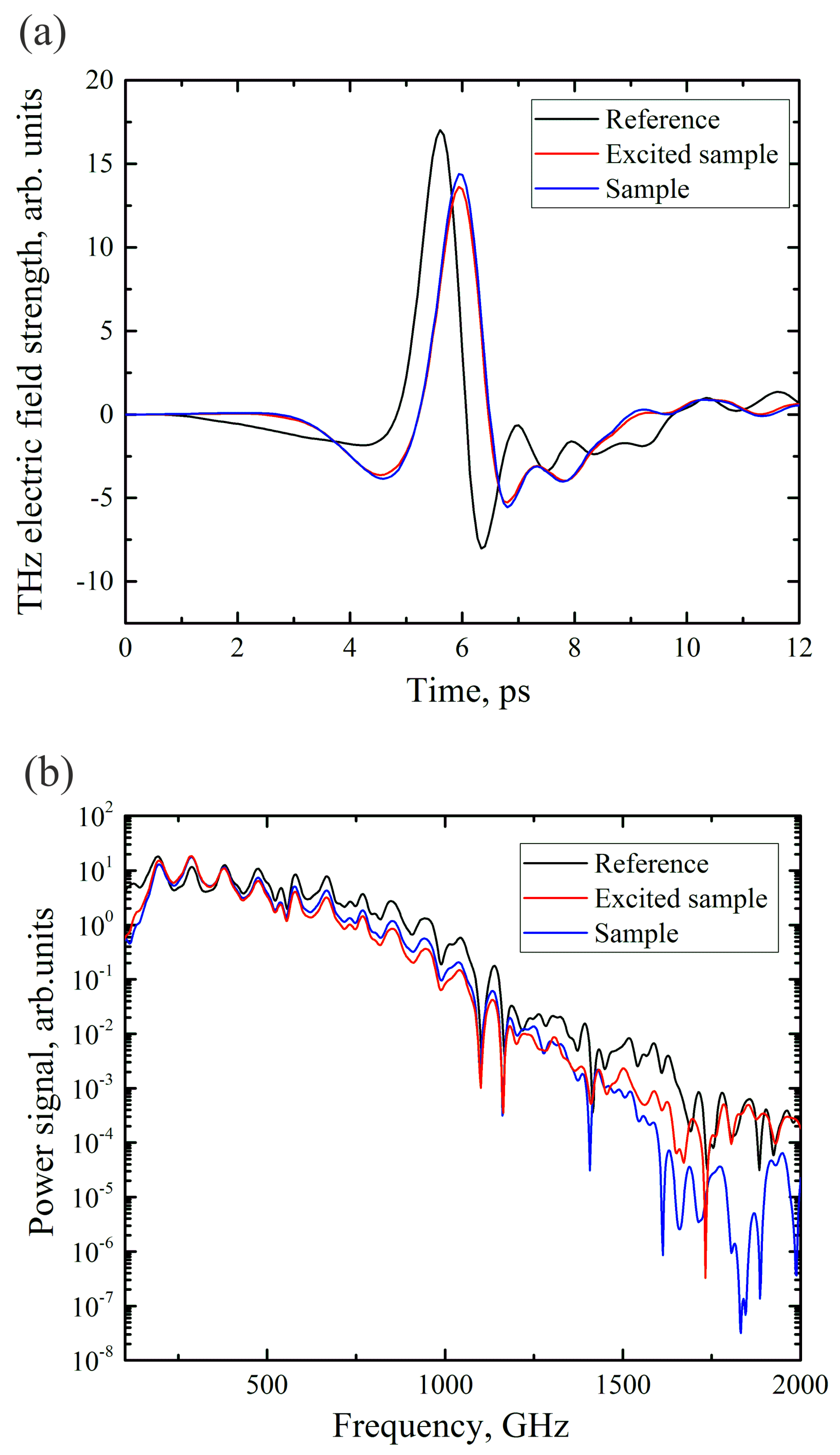 Materials 17 00119 g004