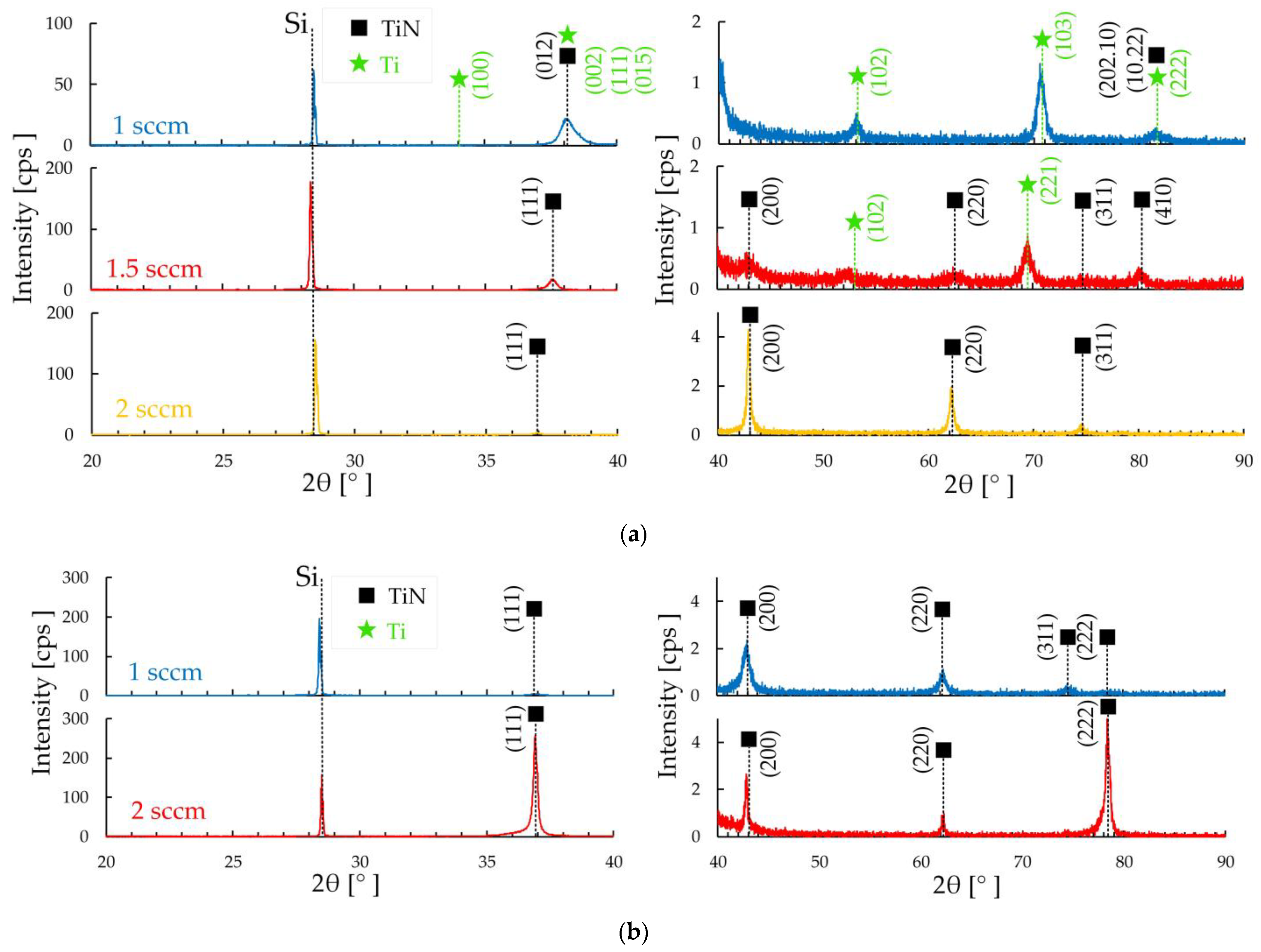 Materials 17 00120 g002