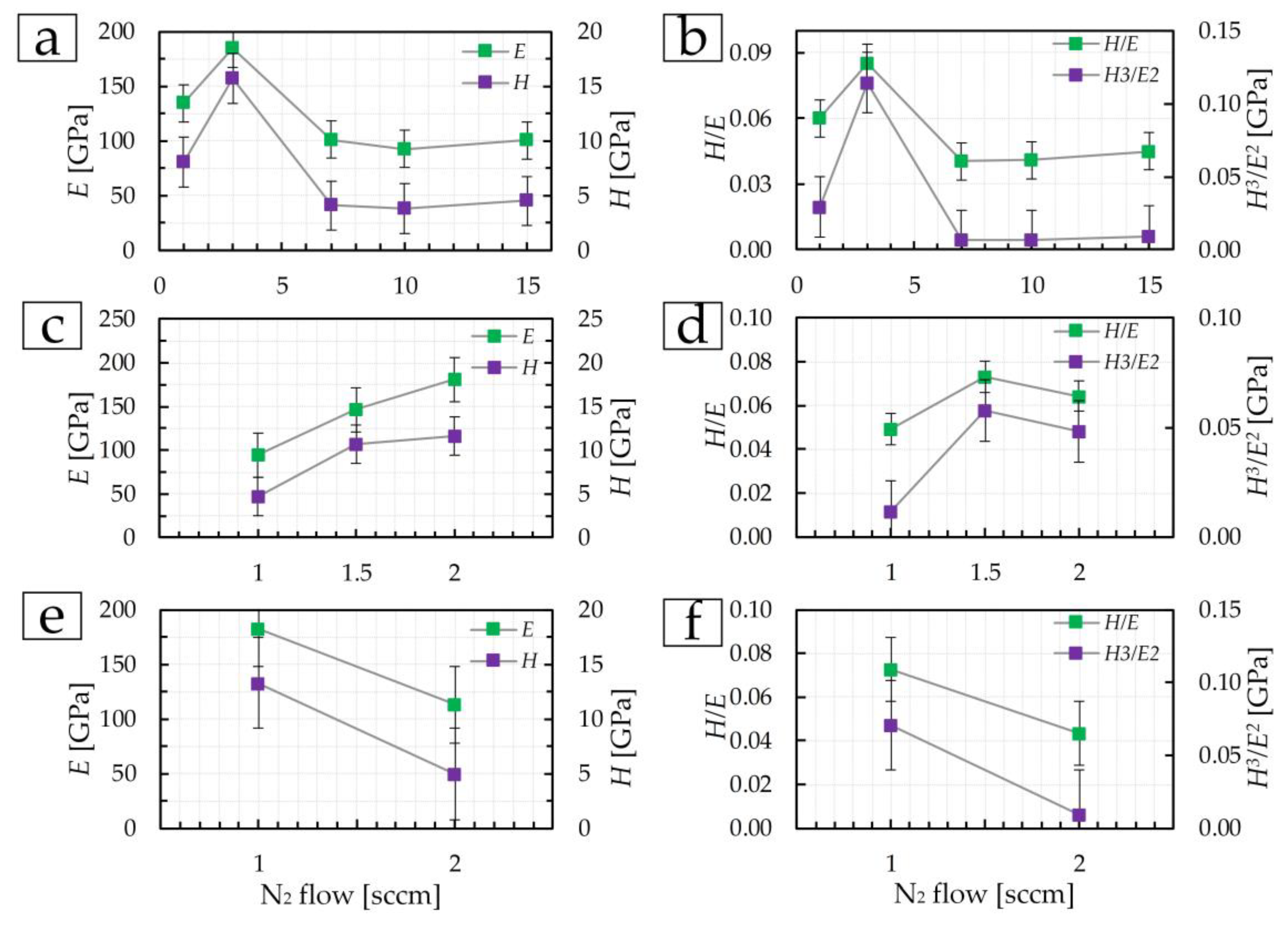 Materials 17 00120 g008