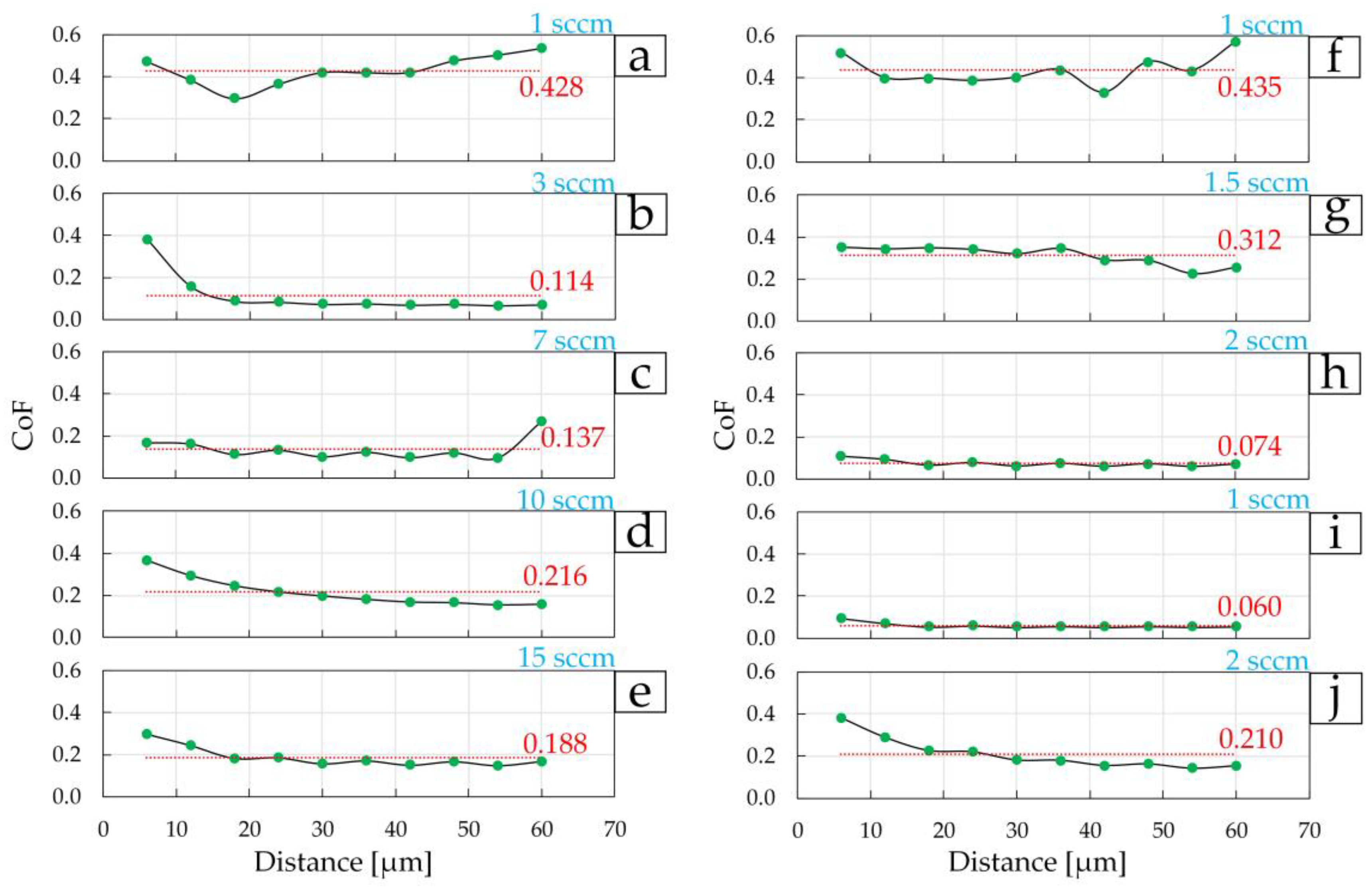 Materials 17 00120 g010