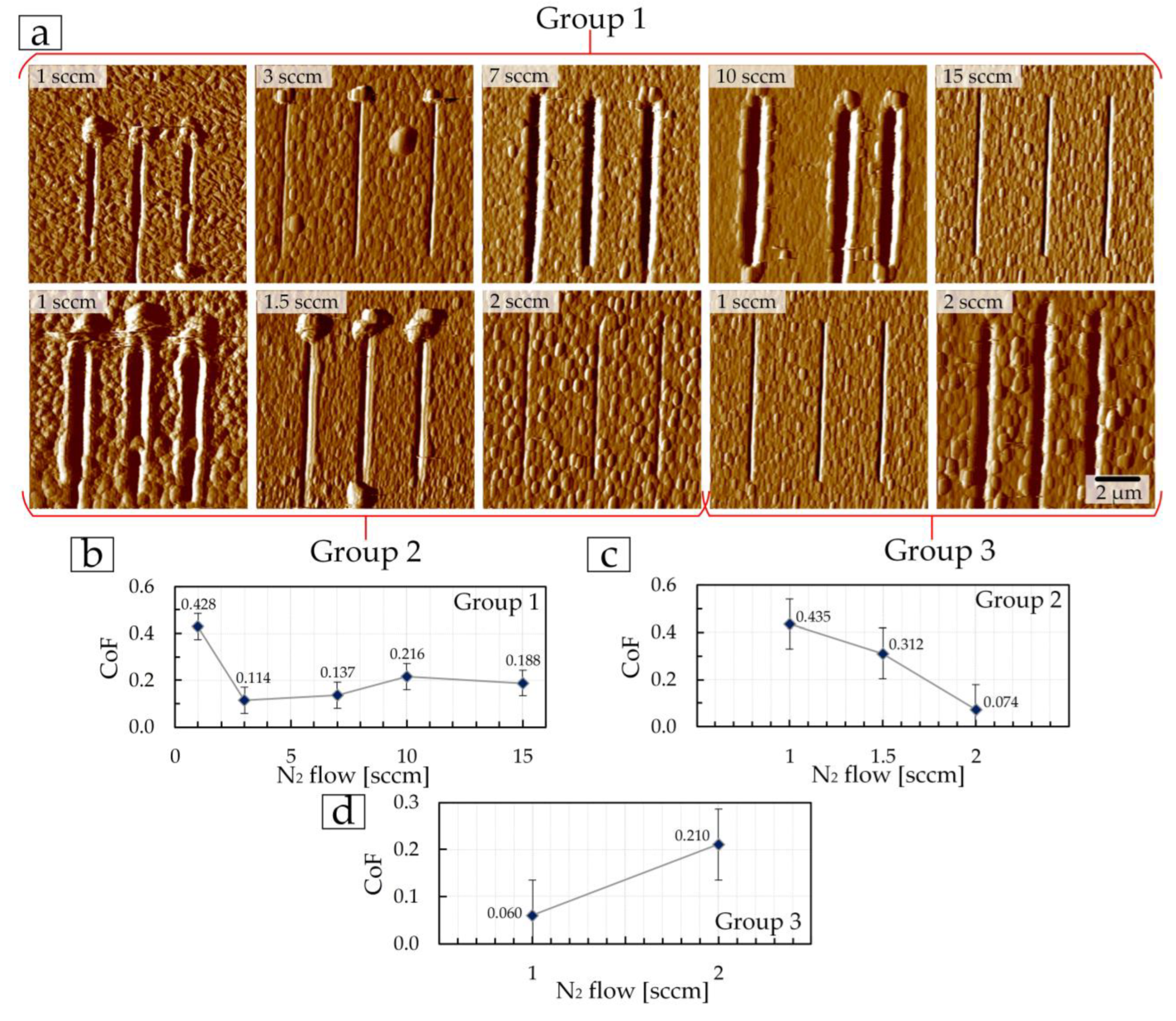 Materials 17 00120 g011