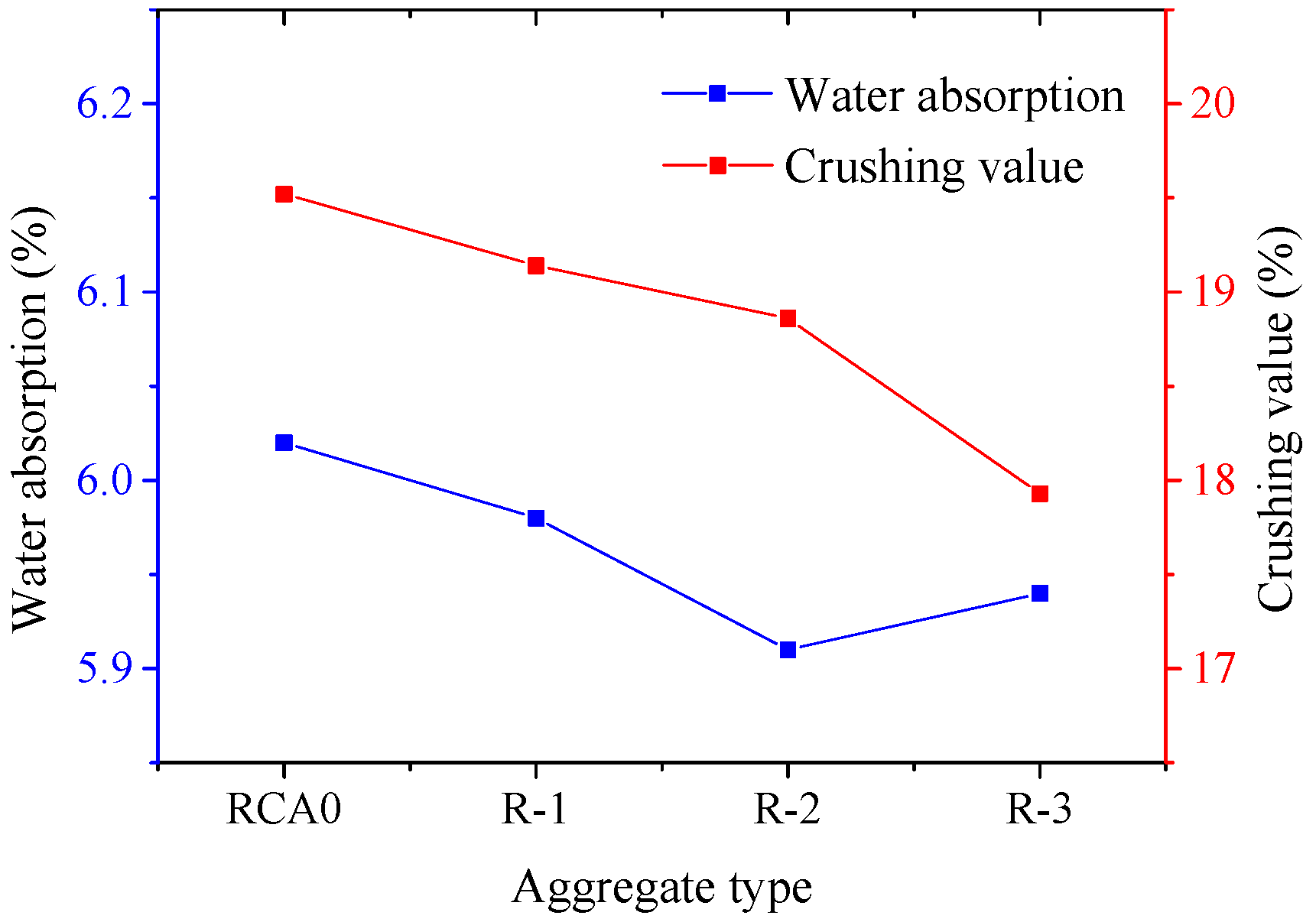 Materials 17 00122 g007