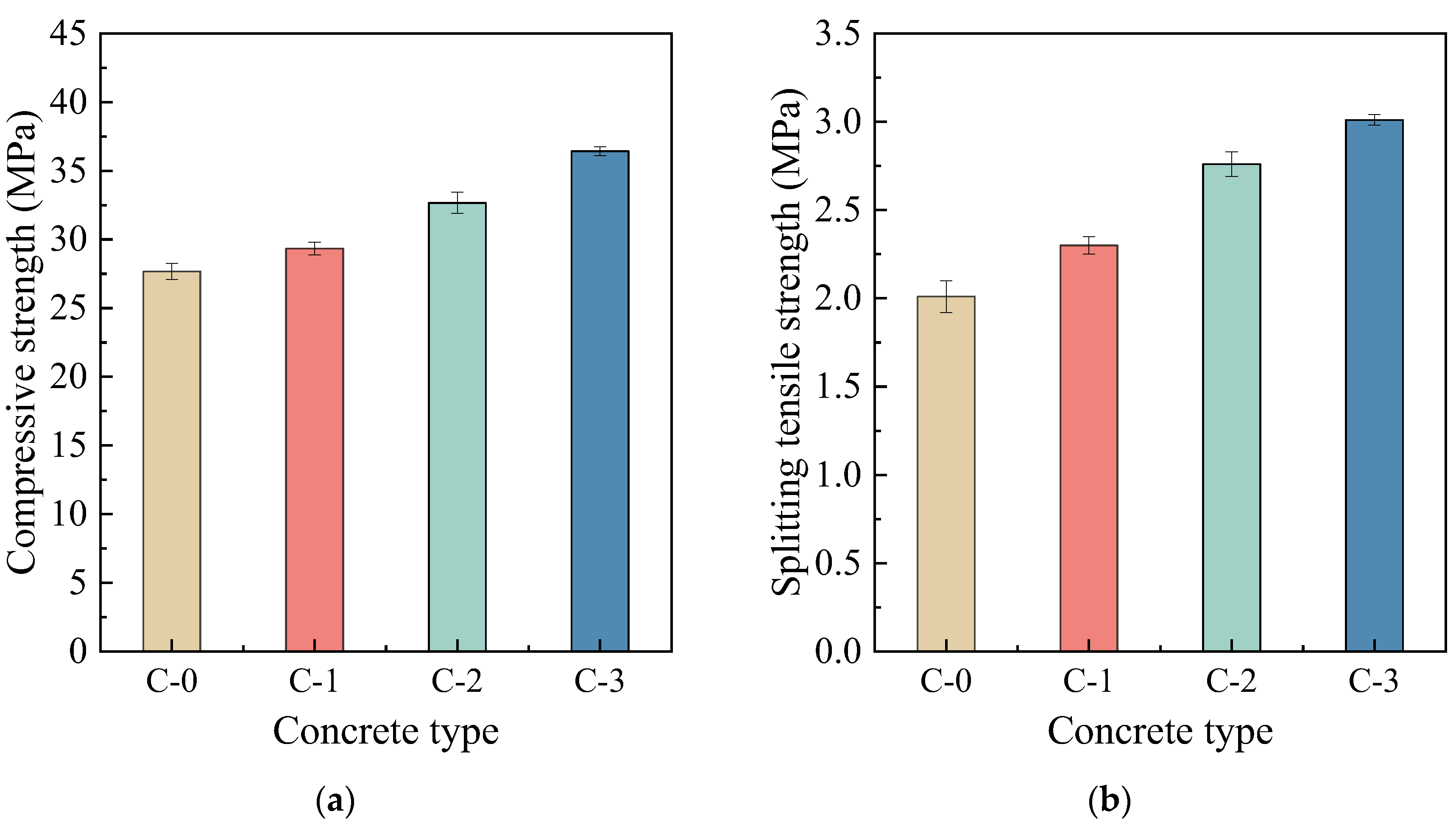 Materials 17 00122 g008