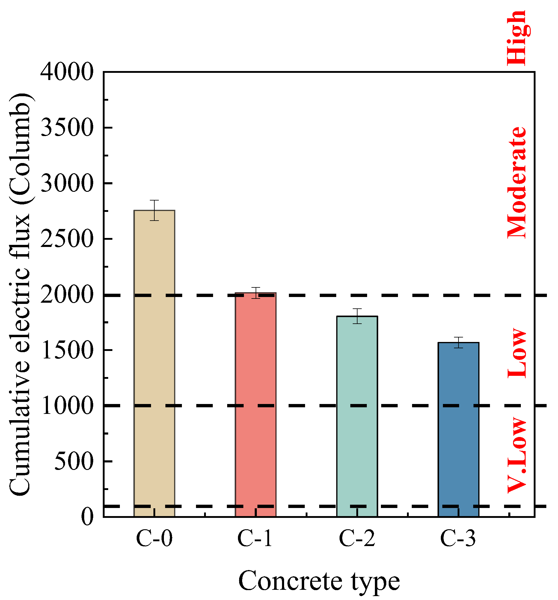 Materials 17 00122 g009