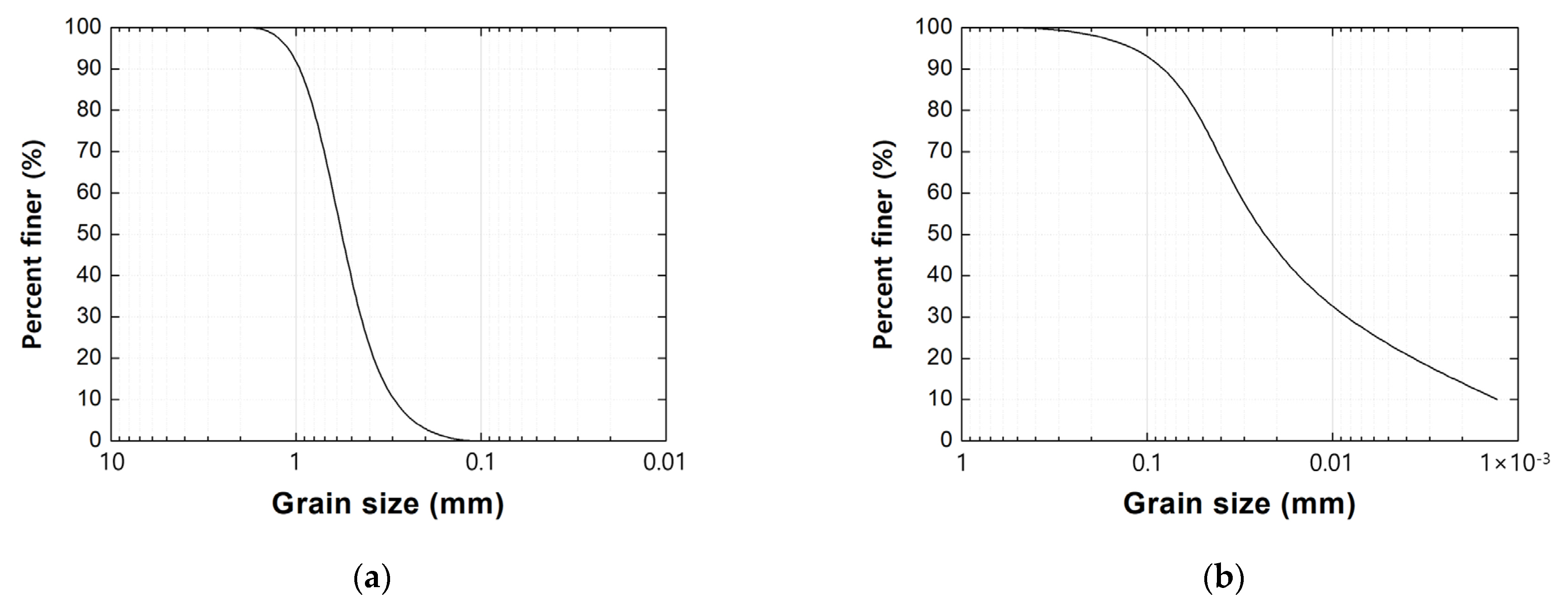 Materials 17 00124 g001
