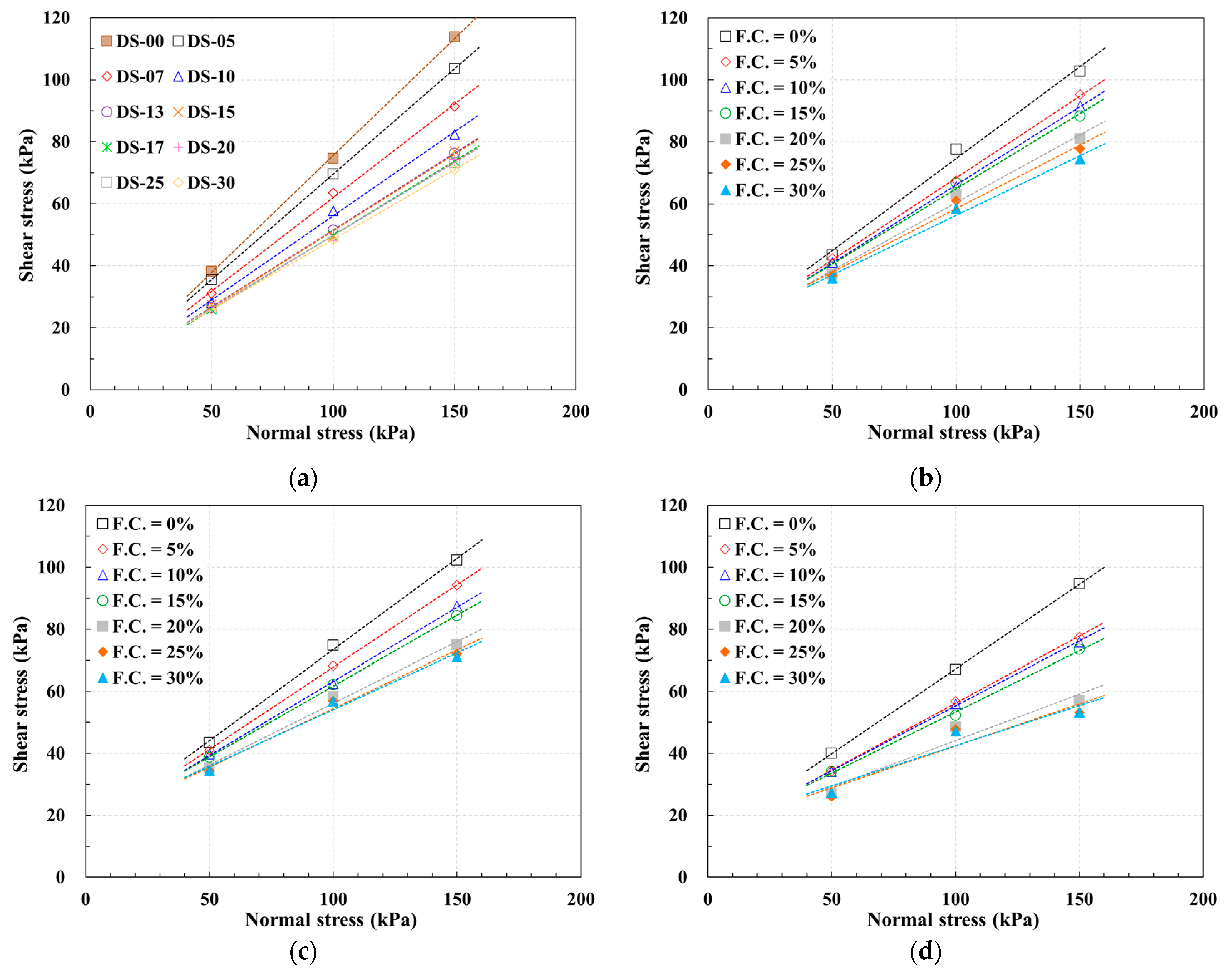 Materials 17 00124 g007
