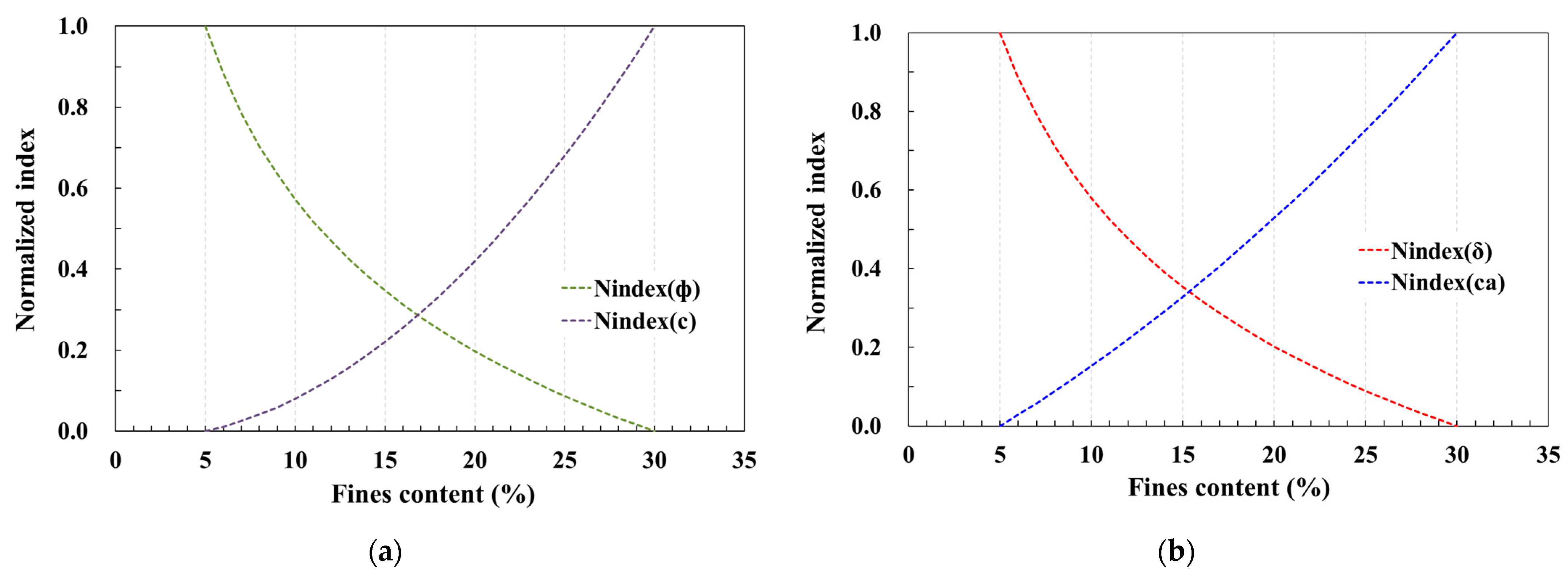 Materials 17 00124 g009a