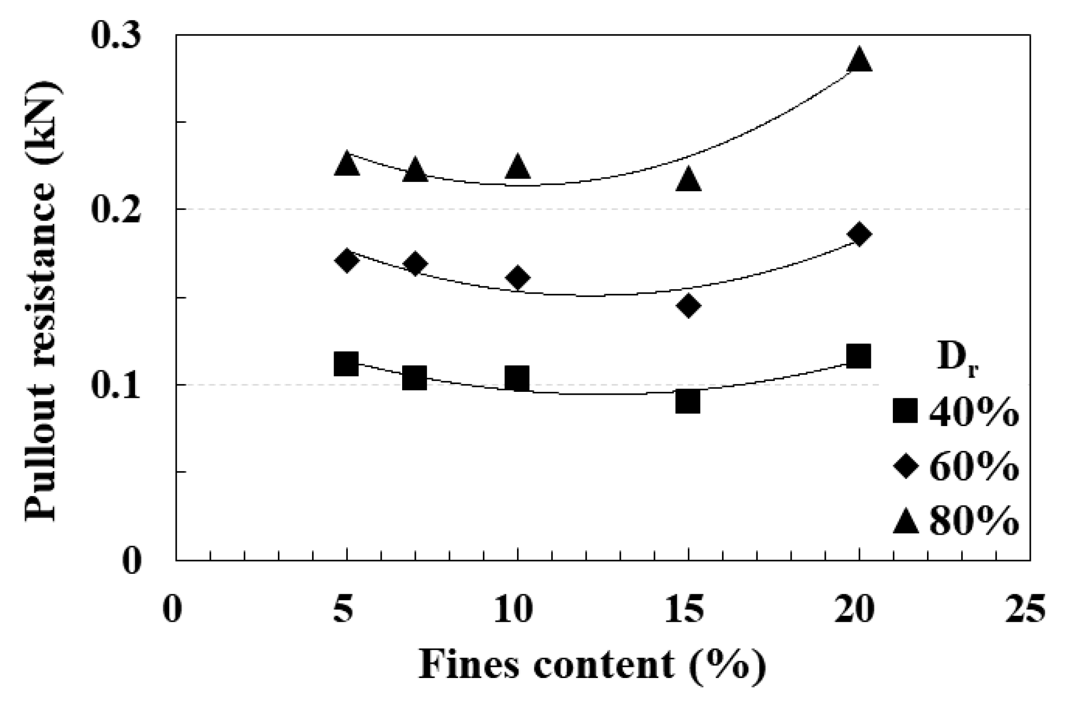 Materials 17 00124 g010