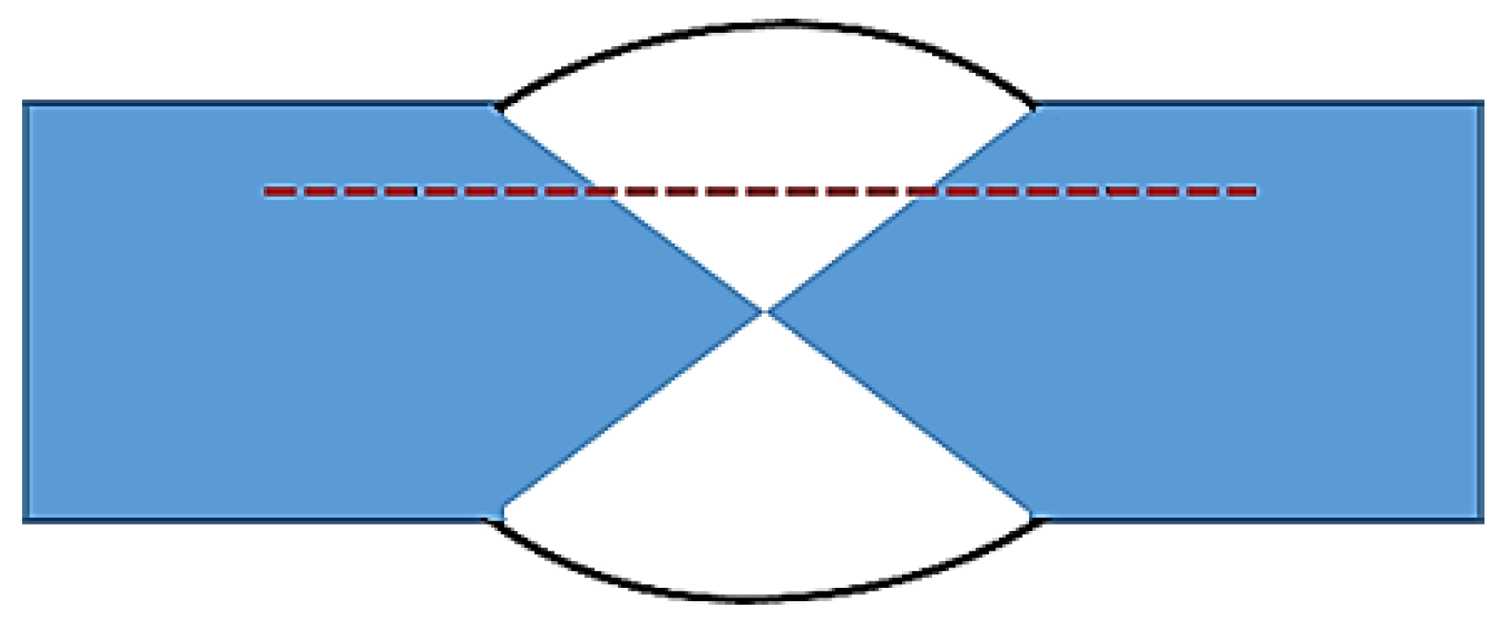 Materials 17 00126 g004