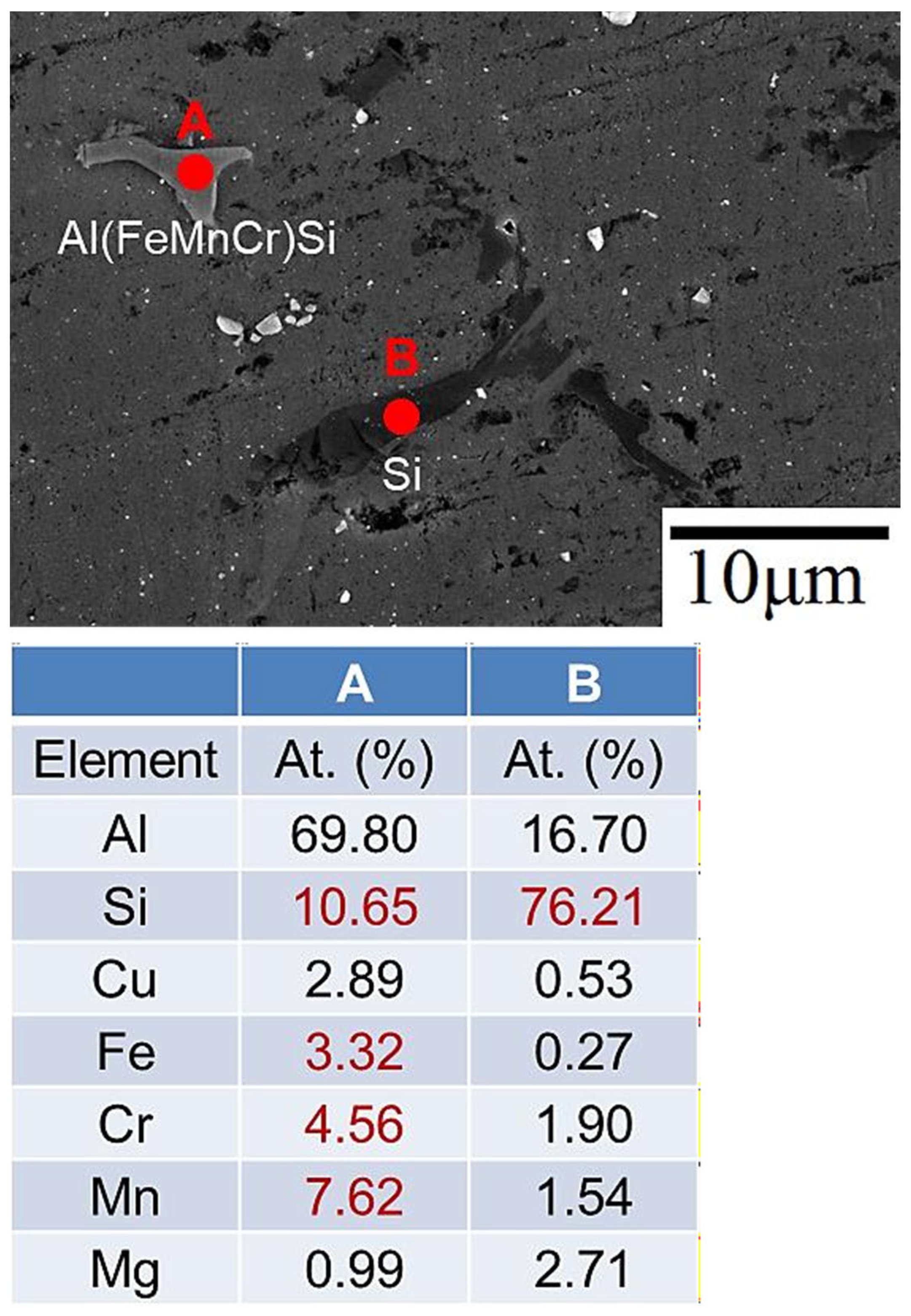 Materials 17 00126 g008