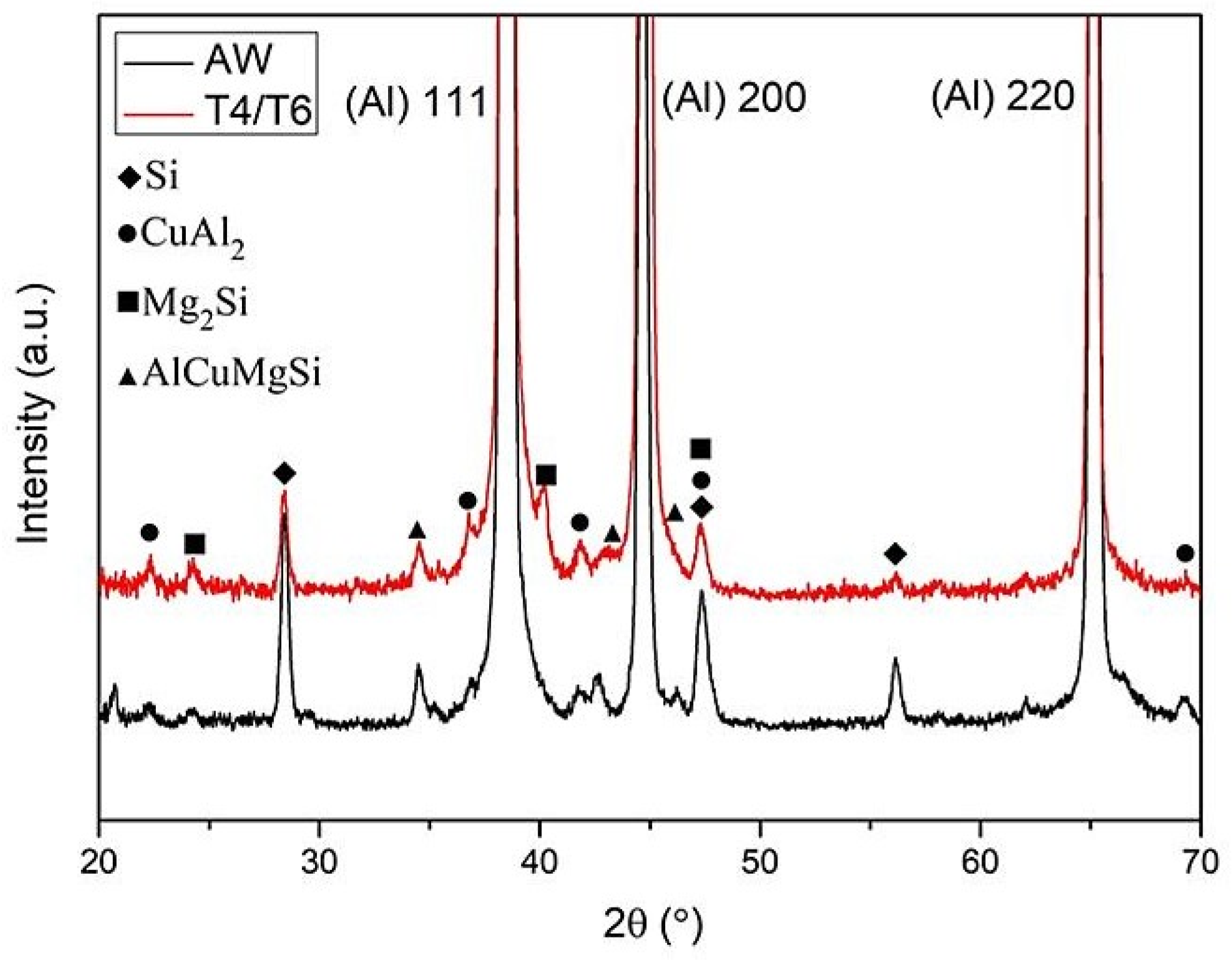 Materials 17 00126 g010