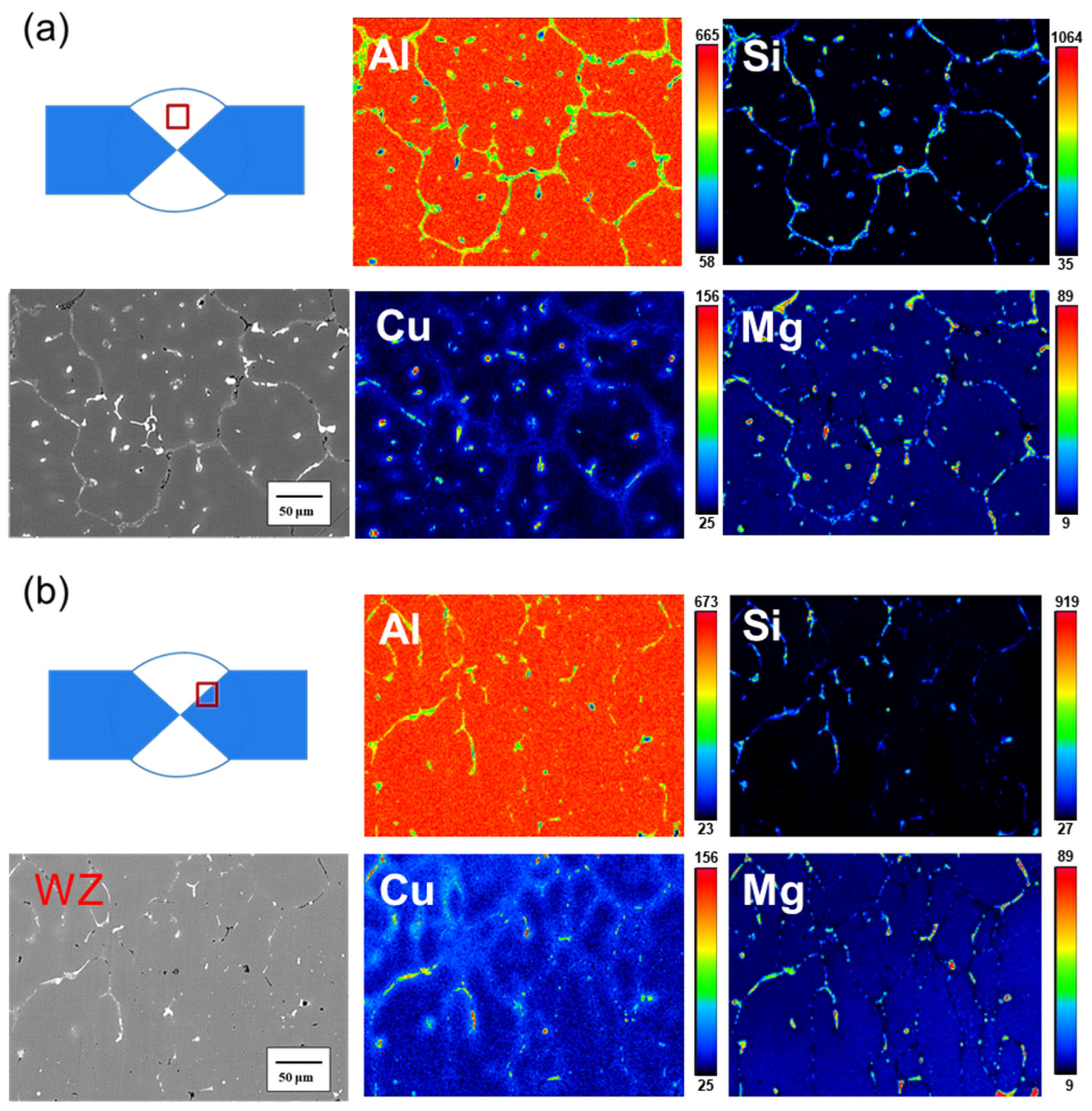 Materials 17 00126 g012
