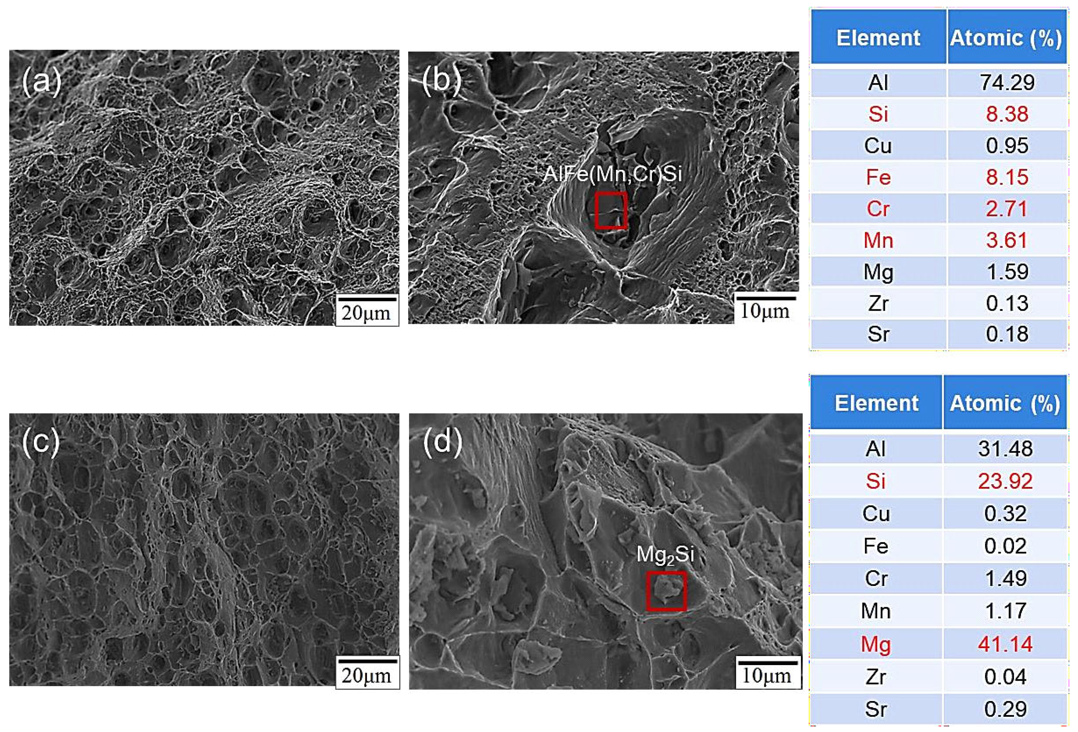 Materials 17 00126 g015