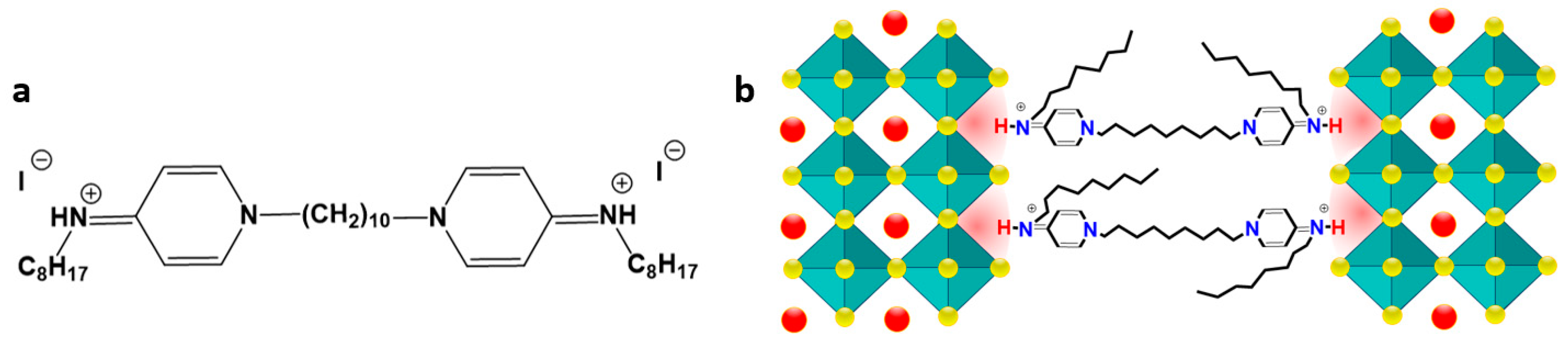 Materials 17 00129 g001