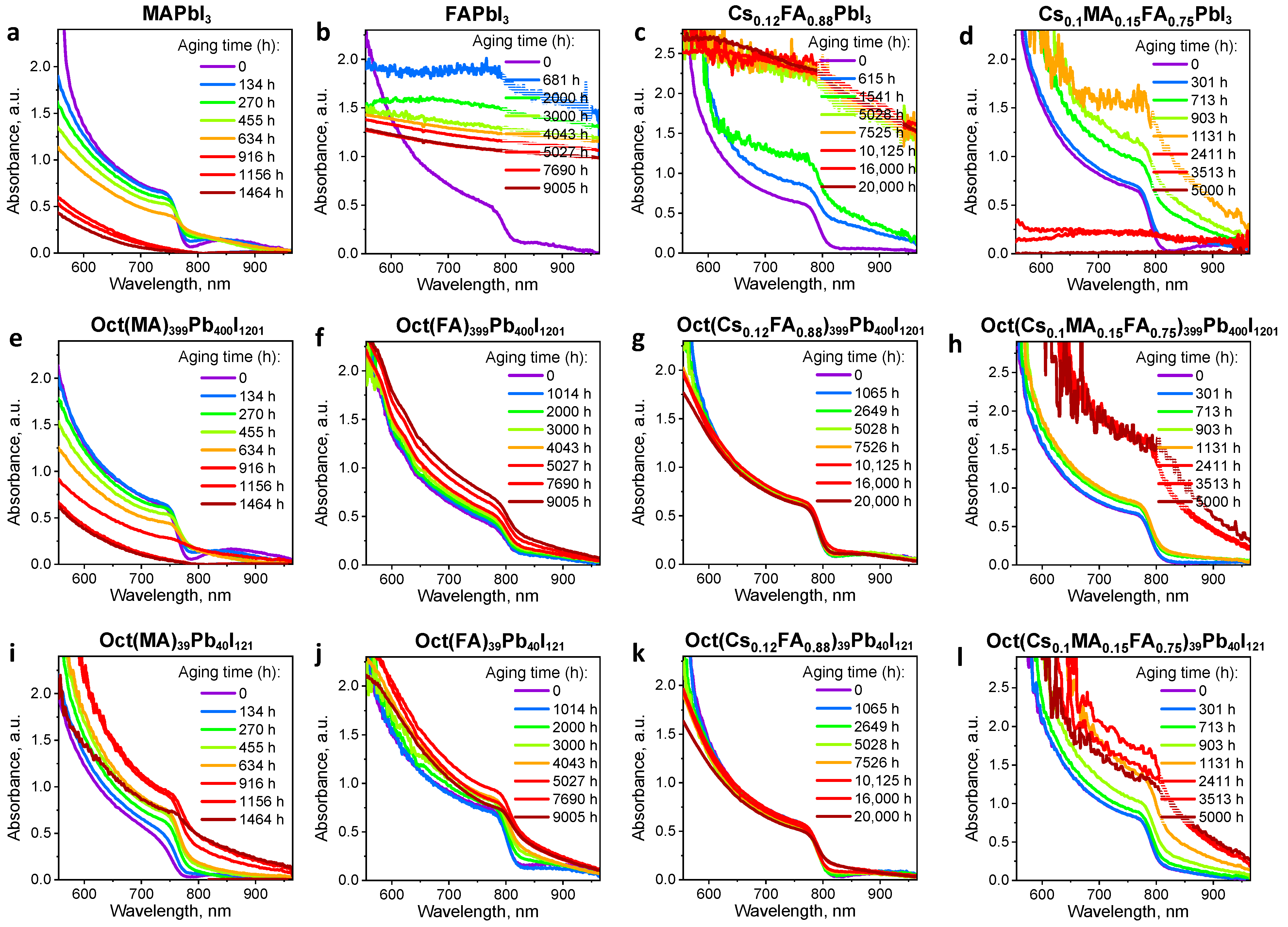 Materials 17 00129 g002