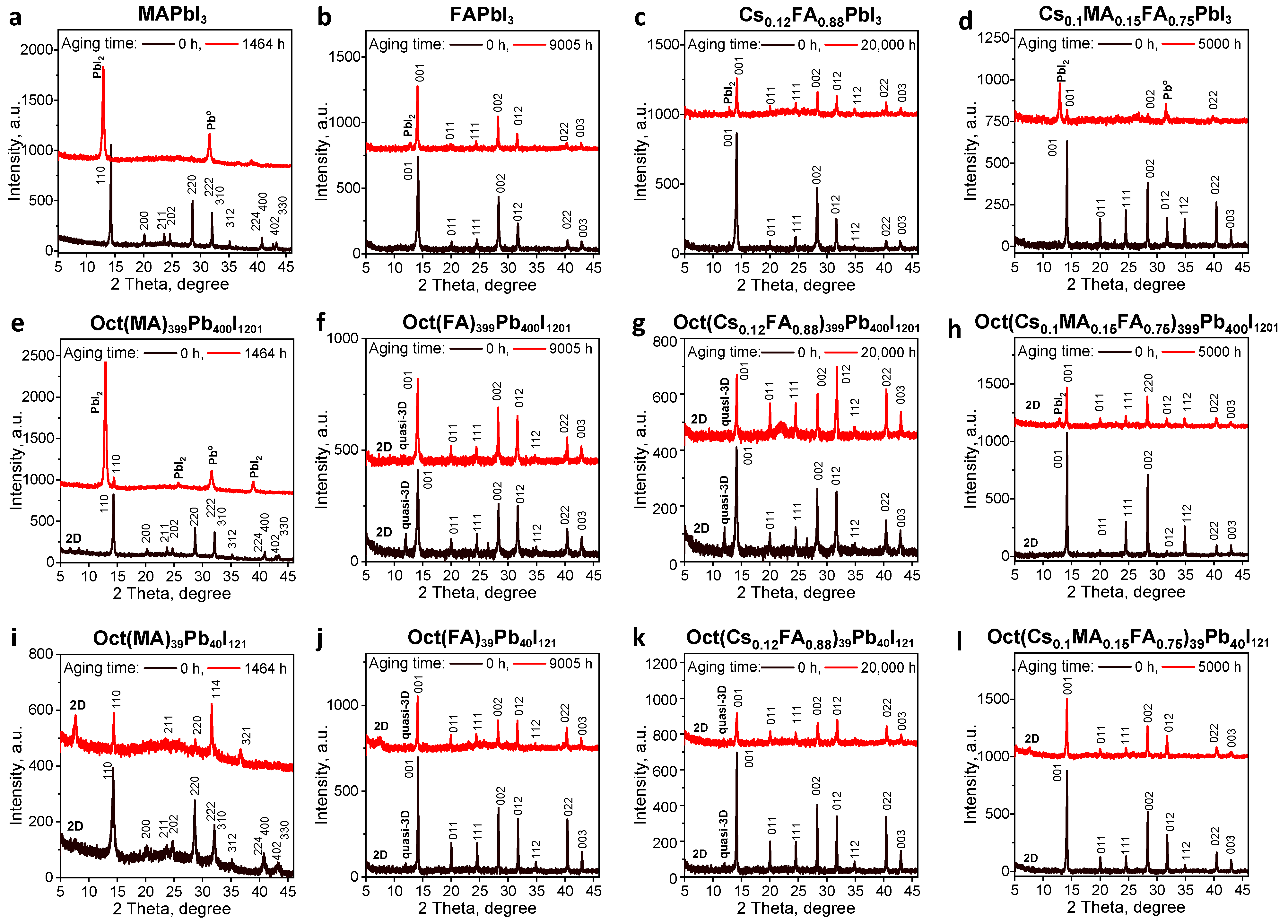 Materials 17 00129 g004