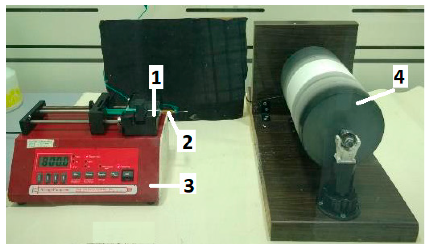 Materials 17 00132 g001