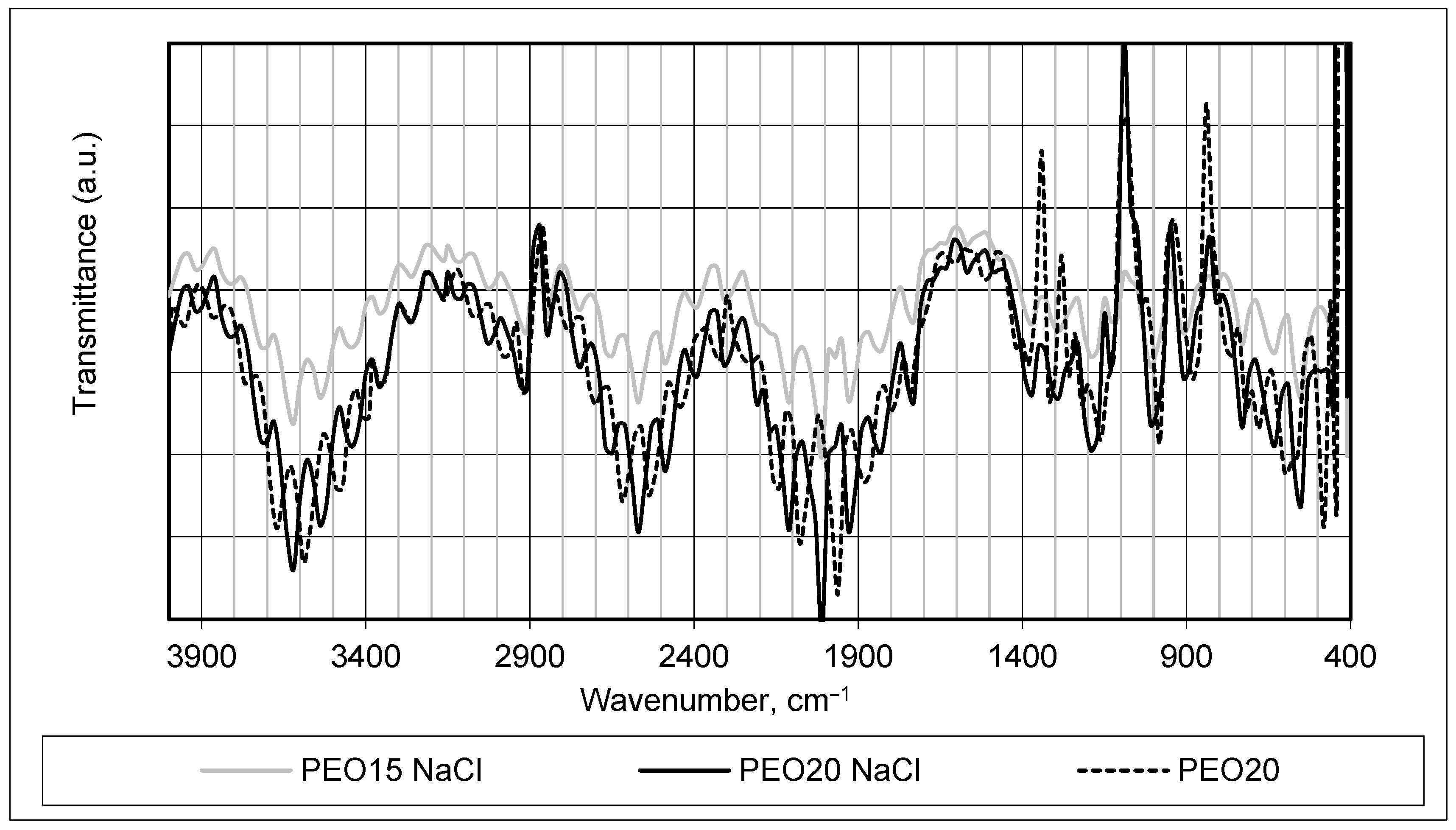 Materials 17 00132 g002