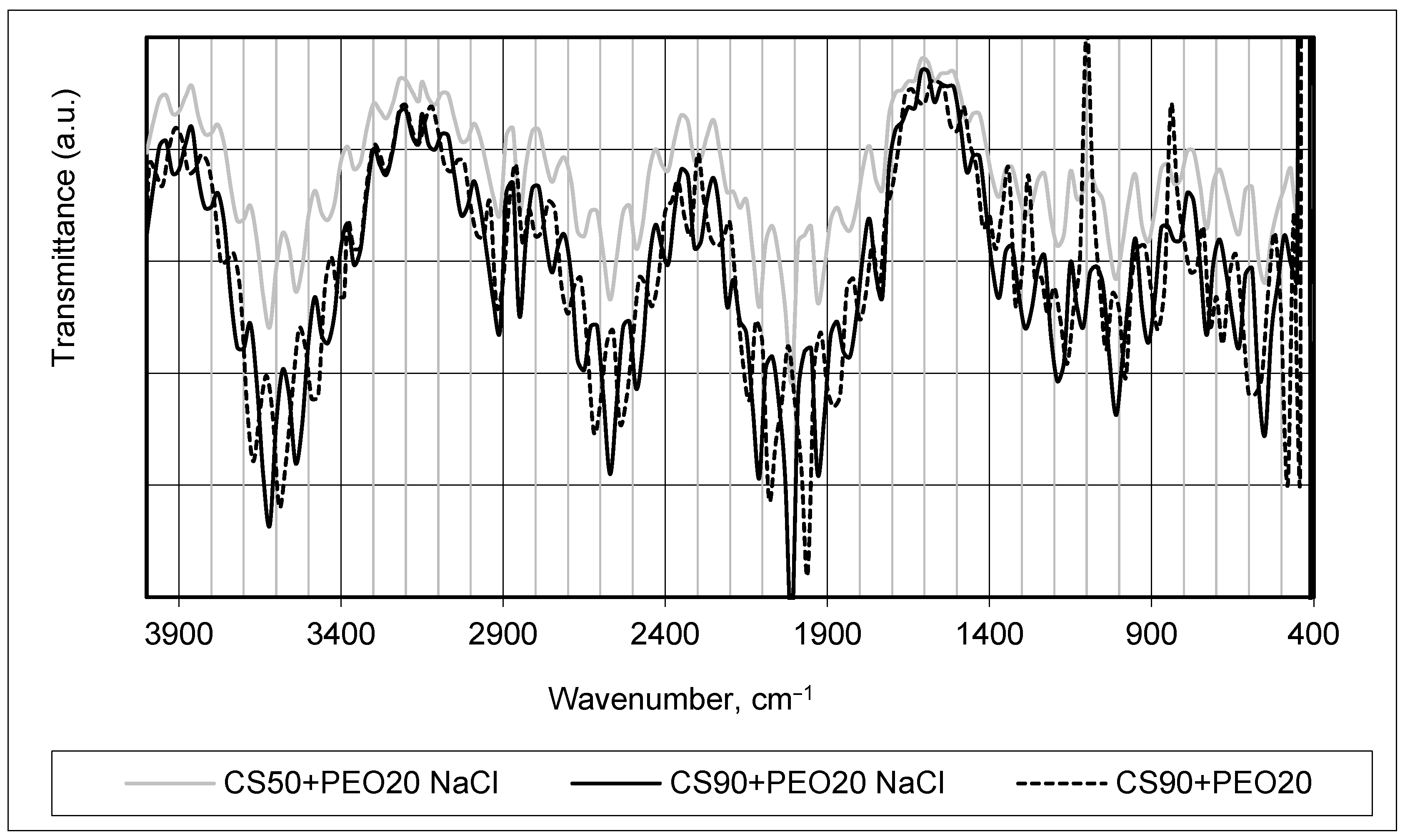 Materials 17 00132 g003