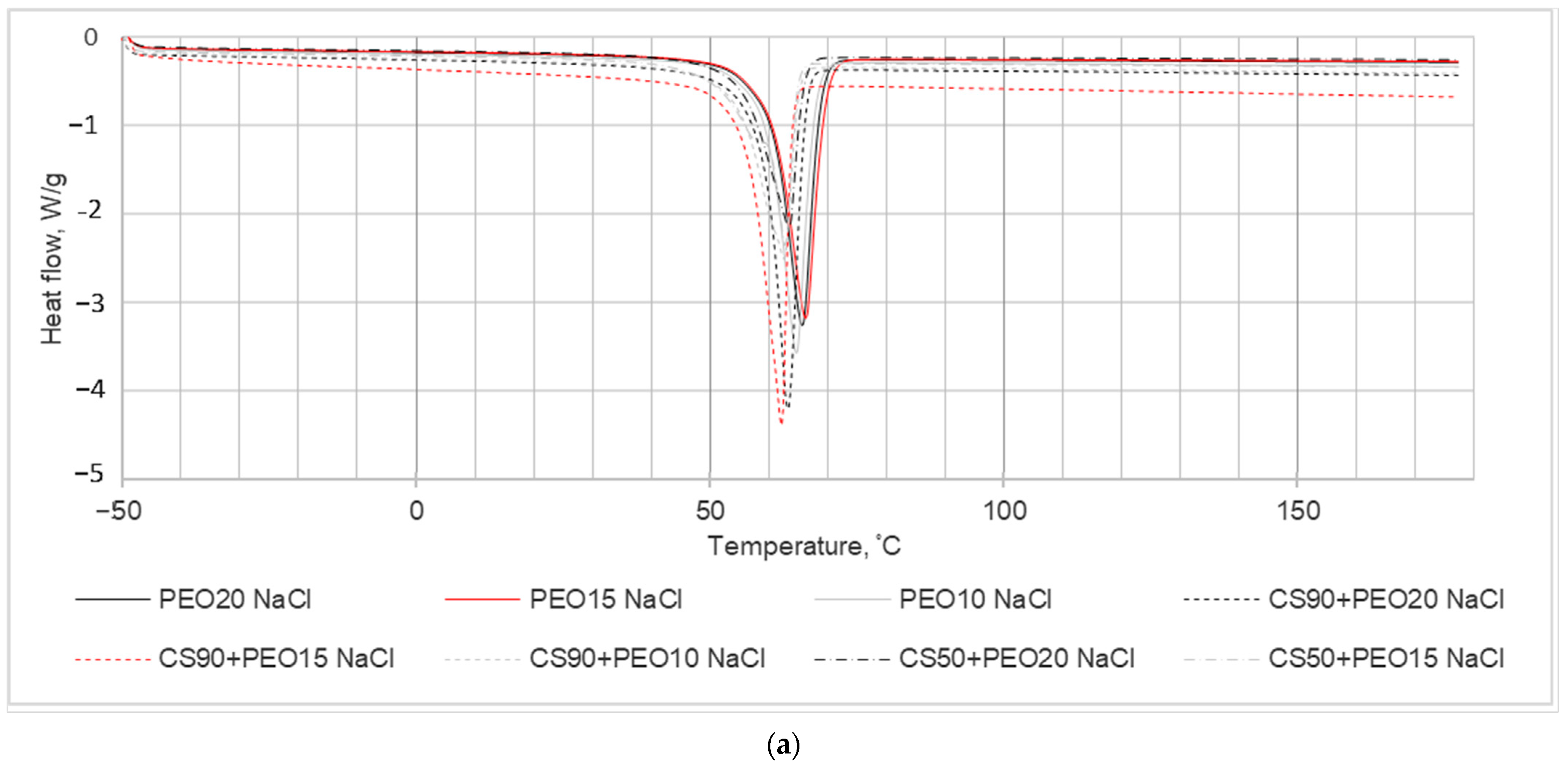 Materials 17 00132 g004a