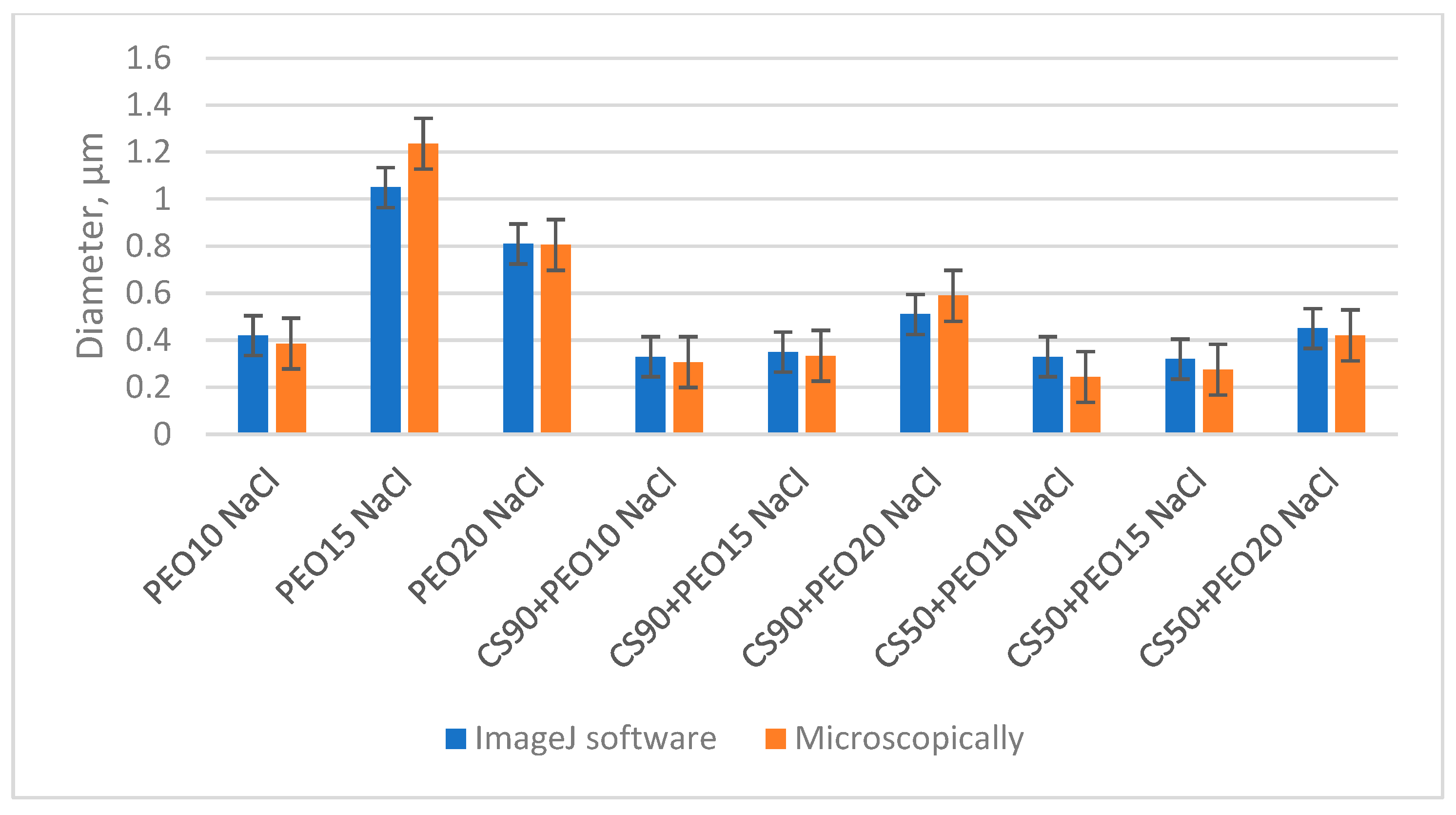 Materials 17 00132 g006