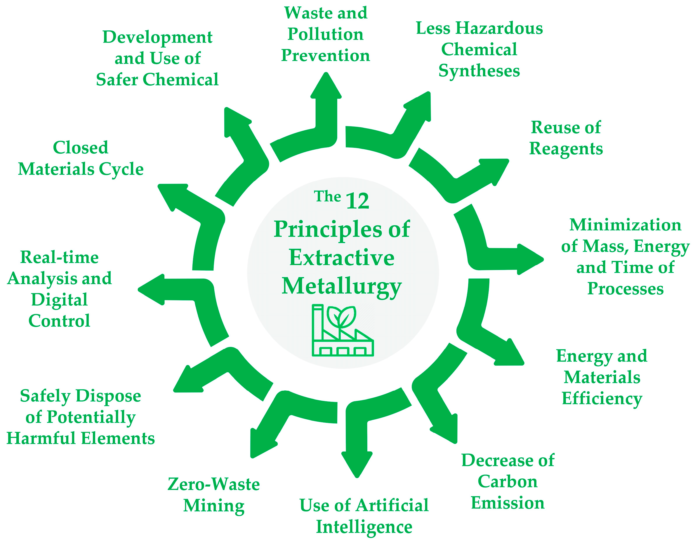 Materials 17 00133 g001