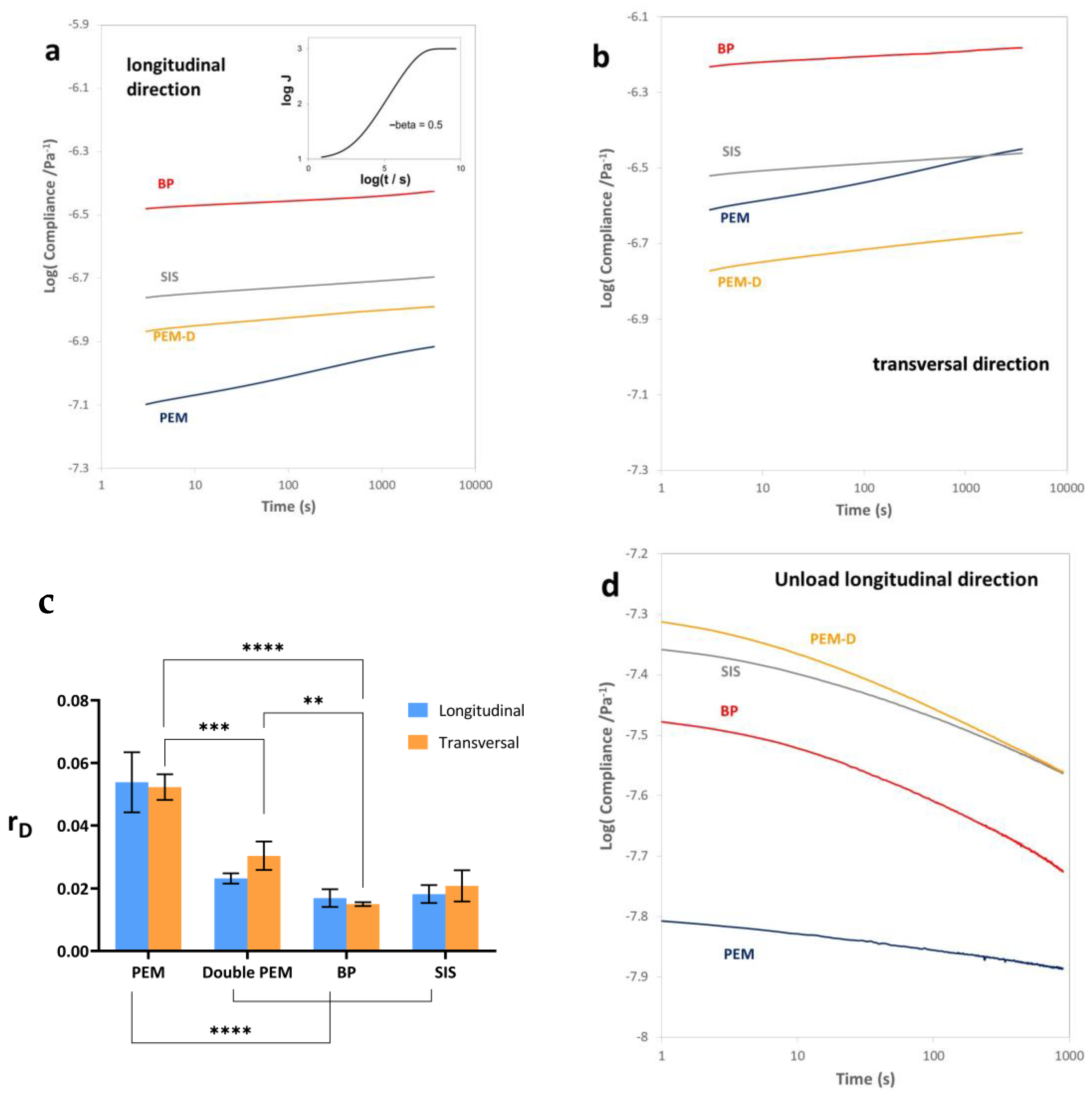 Materials 17 00134 g002