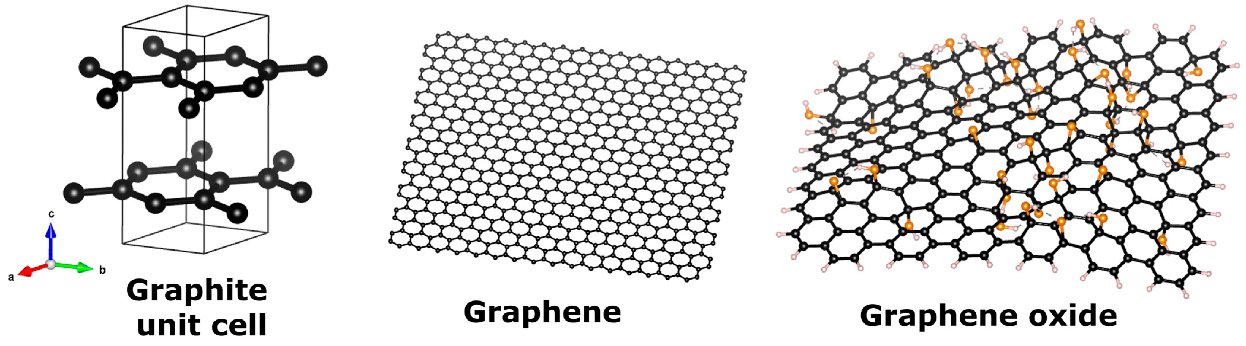 Materials 17 00135 g002