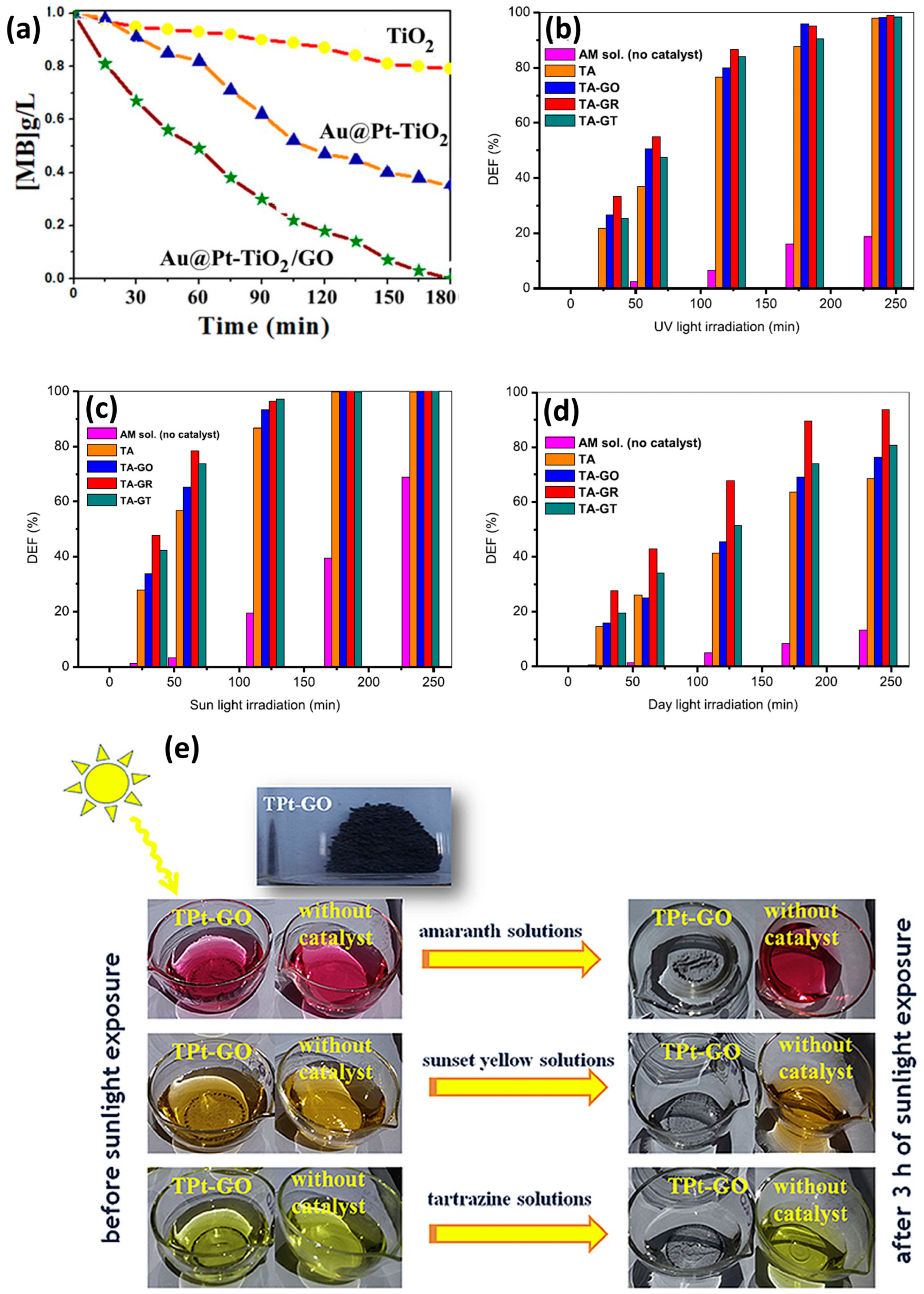 Materials 17 00135 g004