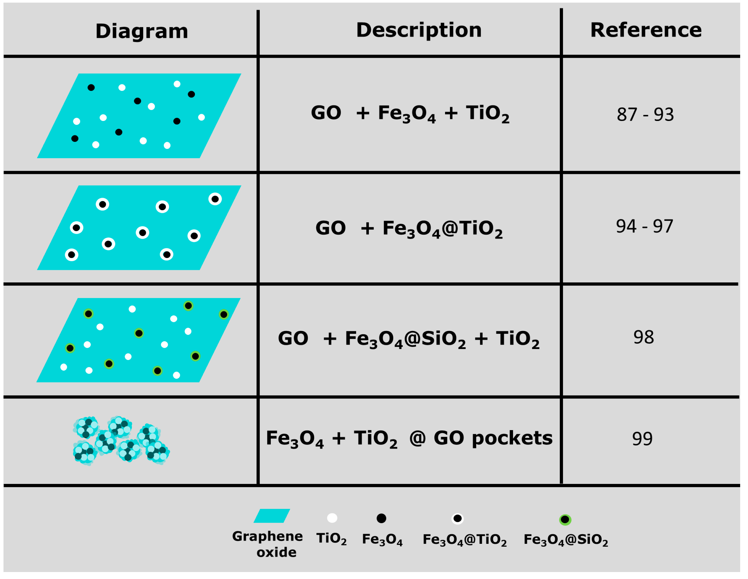 Materials 17 00135 g006
