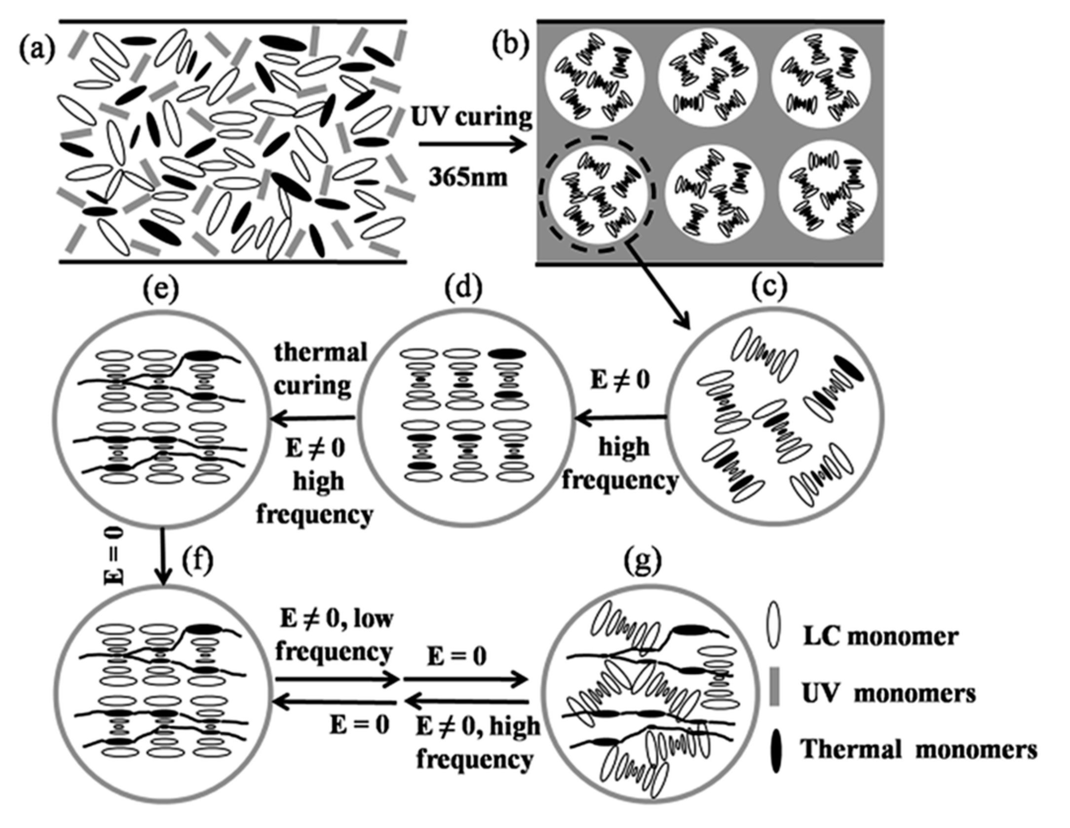 Materials 17 00136 g013 Materials 17 00136 g013