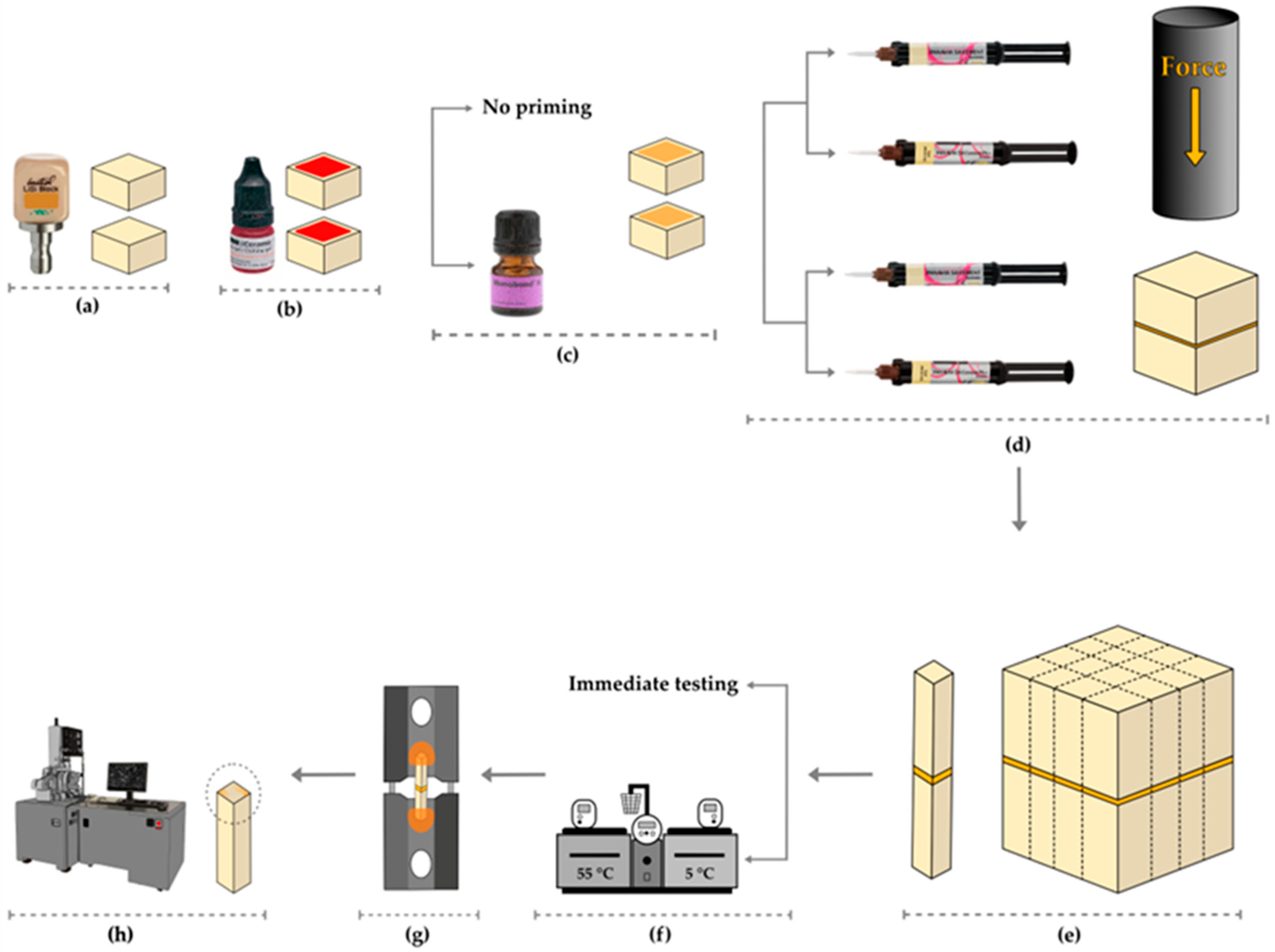 Materials 17 00137 g001