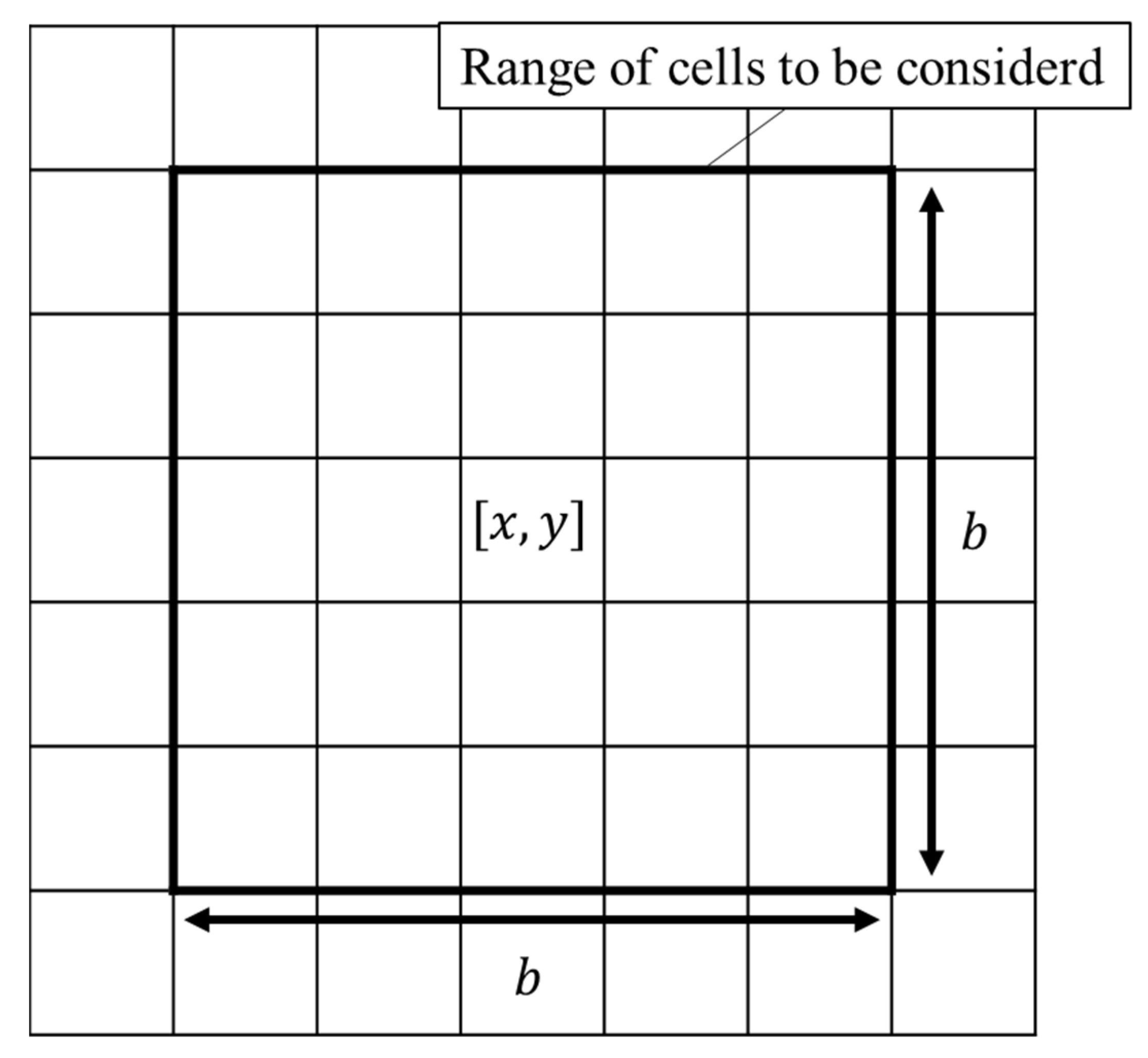 Materials 17 00138 g001