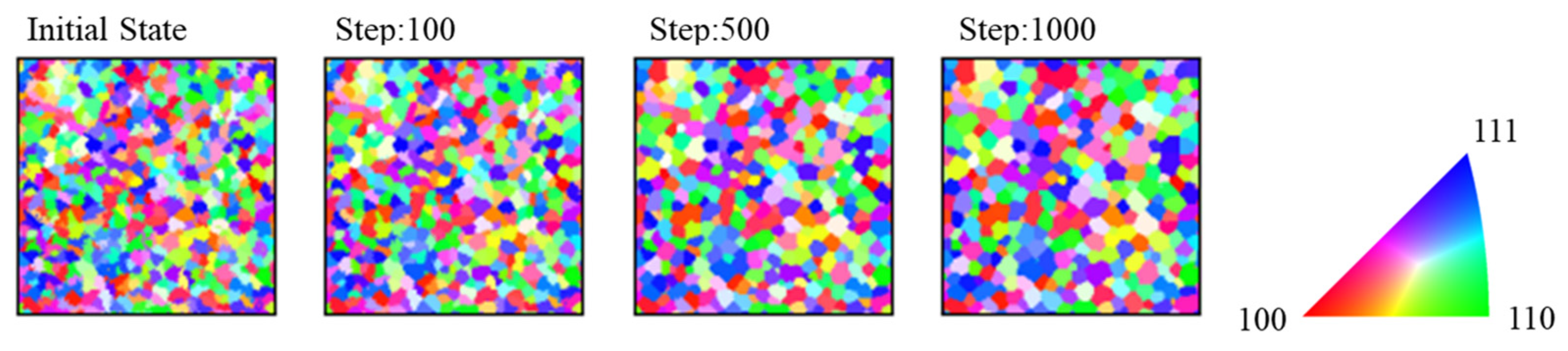 Materials 17 00138 g004