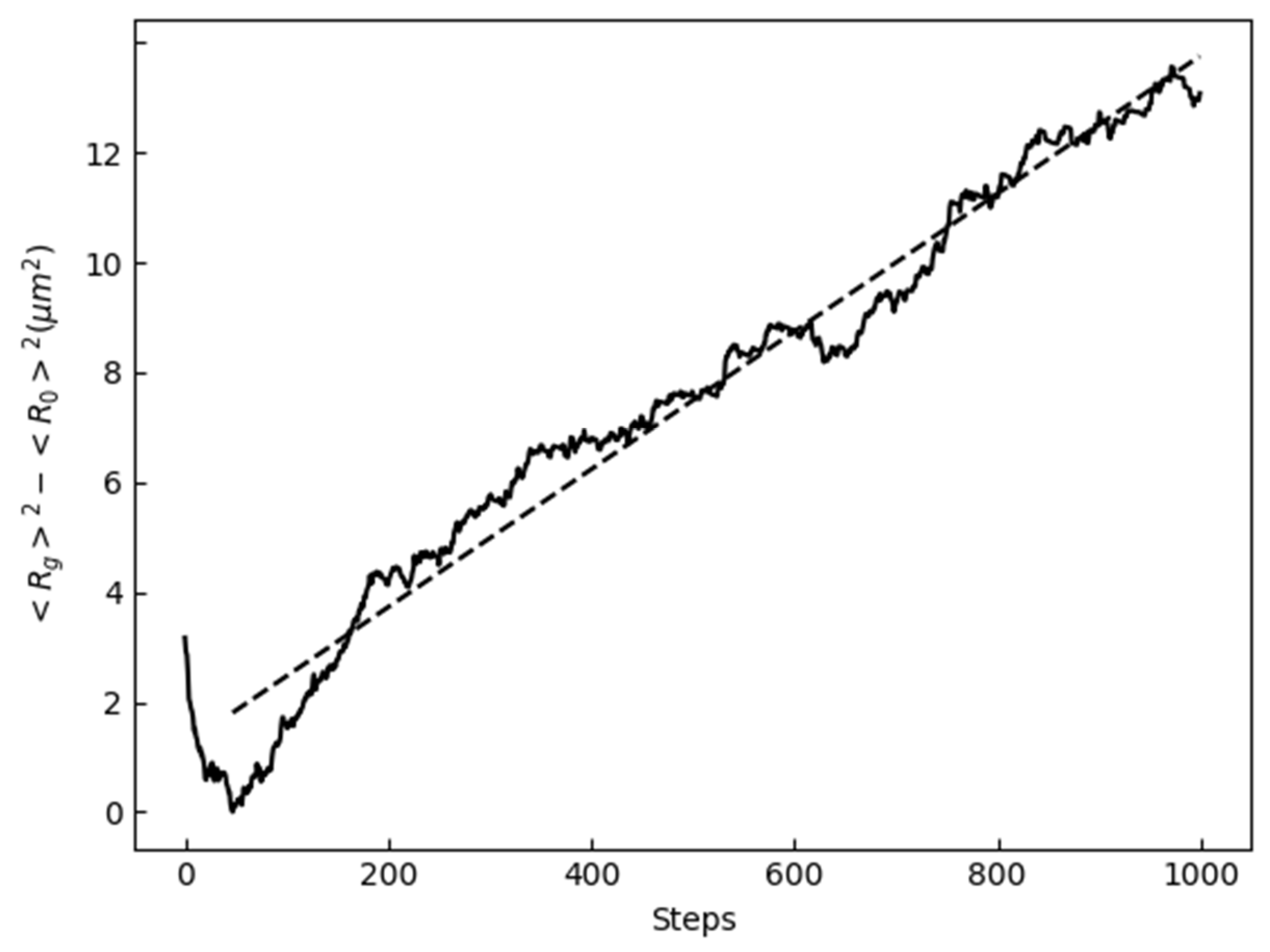 Materials 17 00138 g005